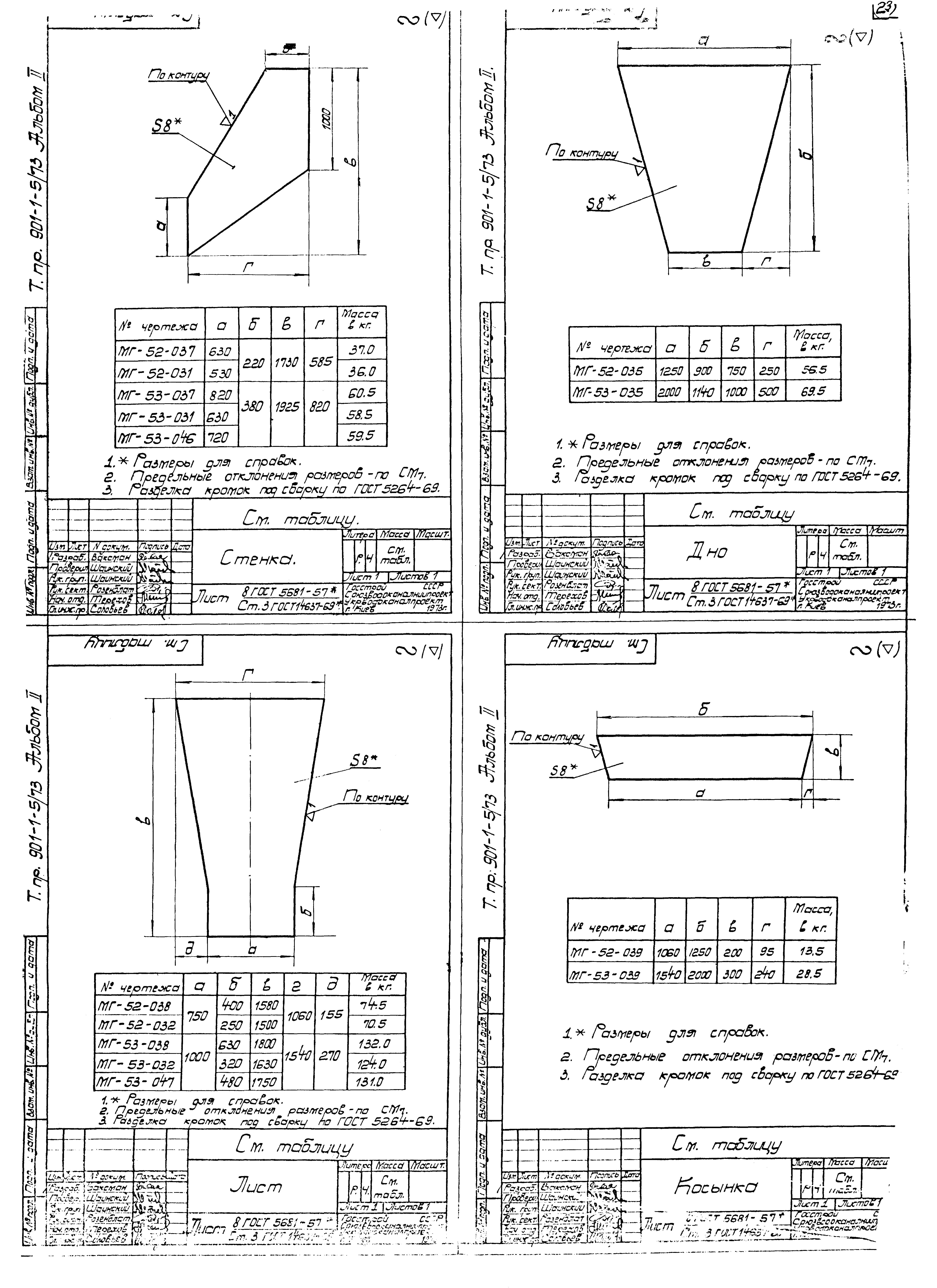 Типовой проект 901-1-5/73