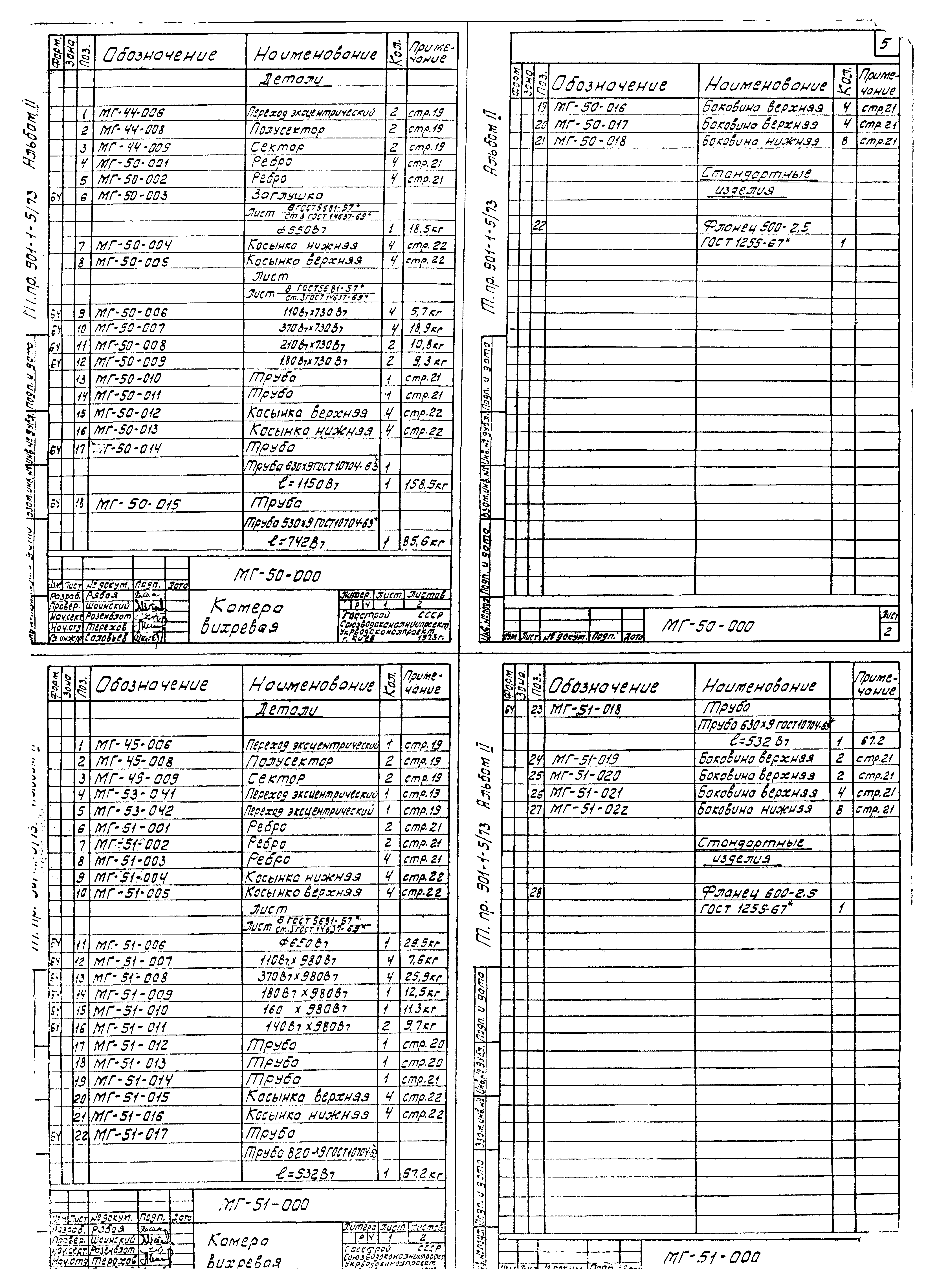 Типовой проект 901-1-5/73