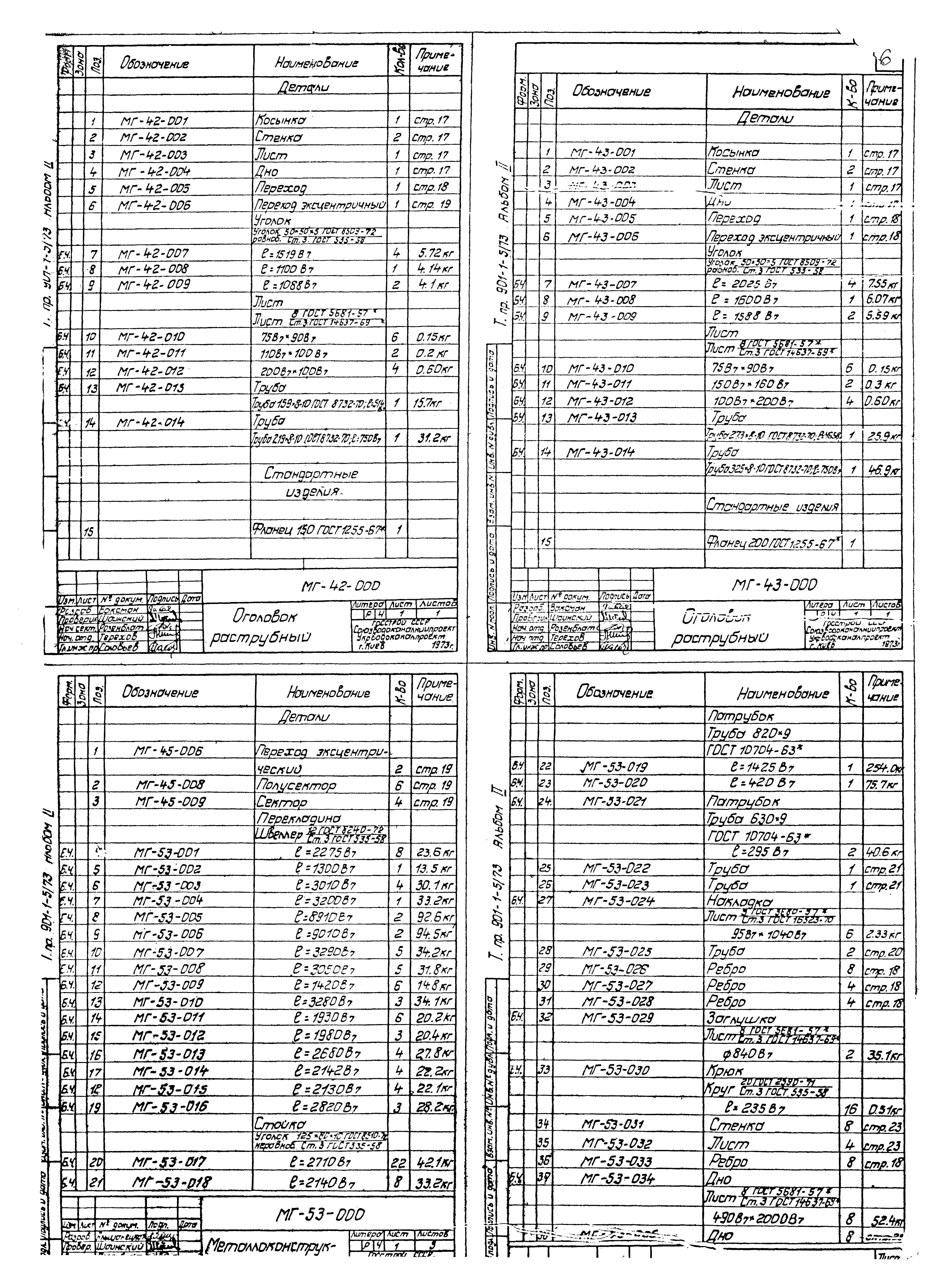 Типовой проект 901-1-5/73