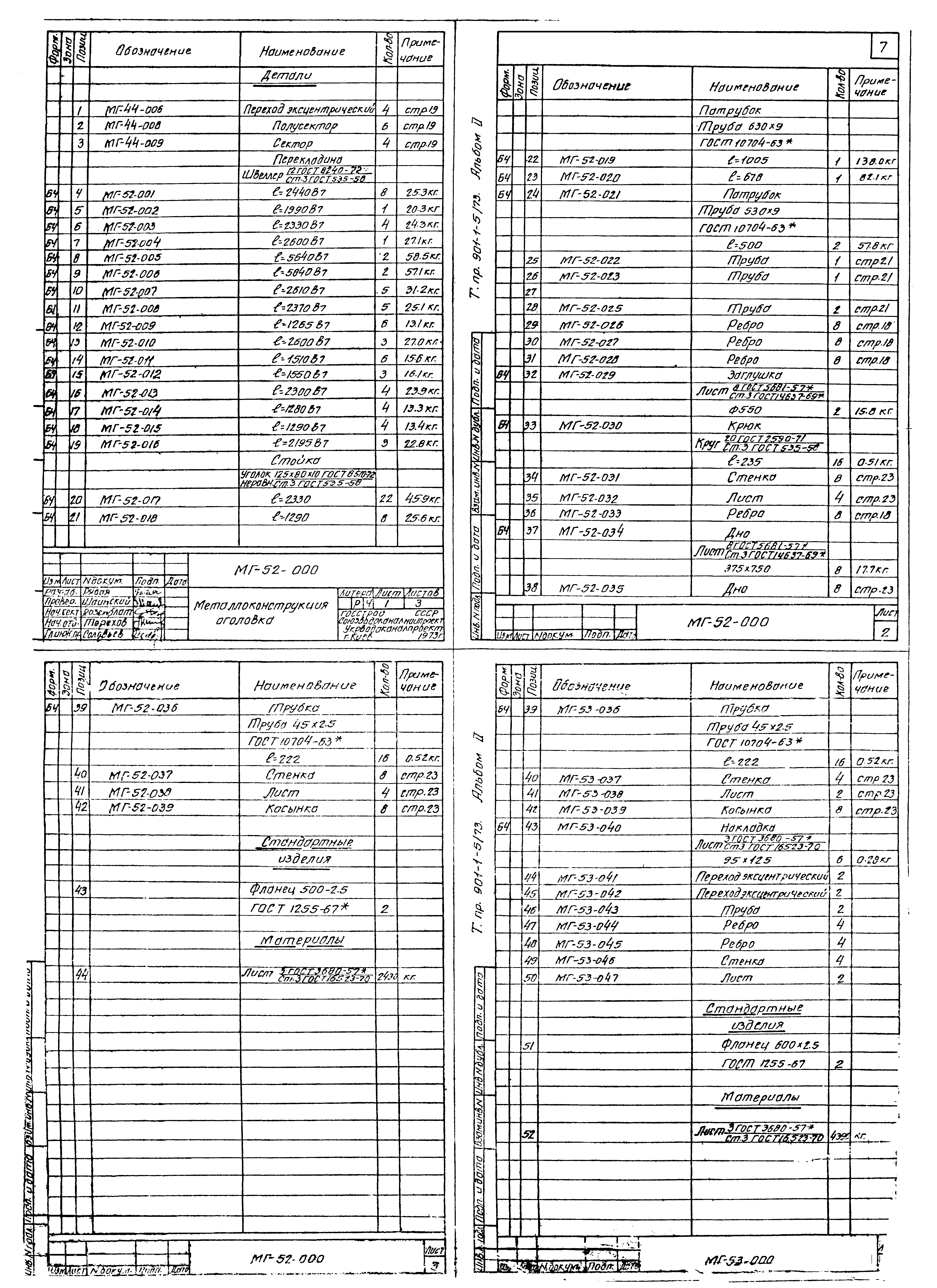 Типовой проект 901-1-5/73