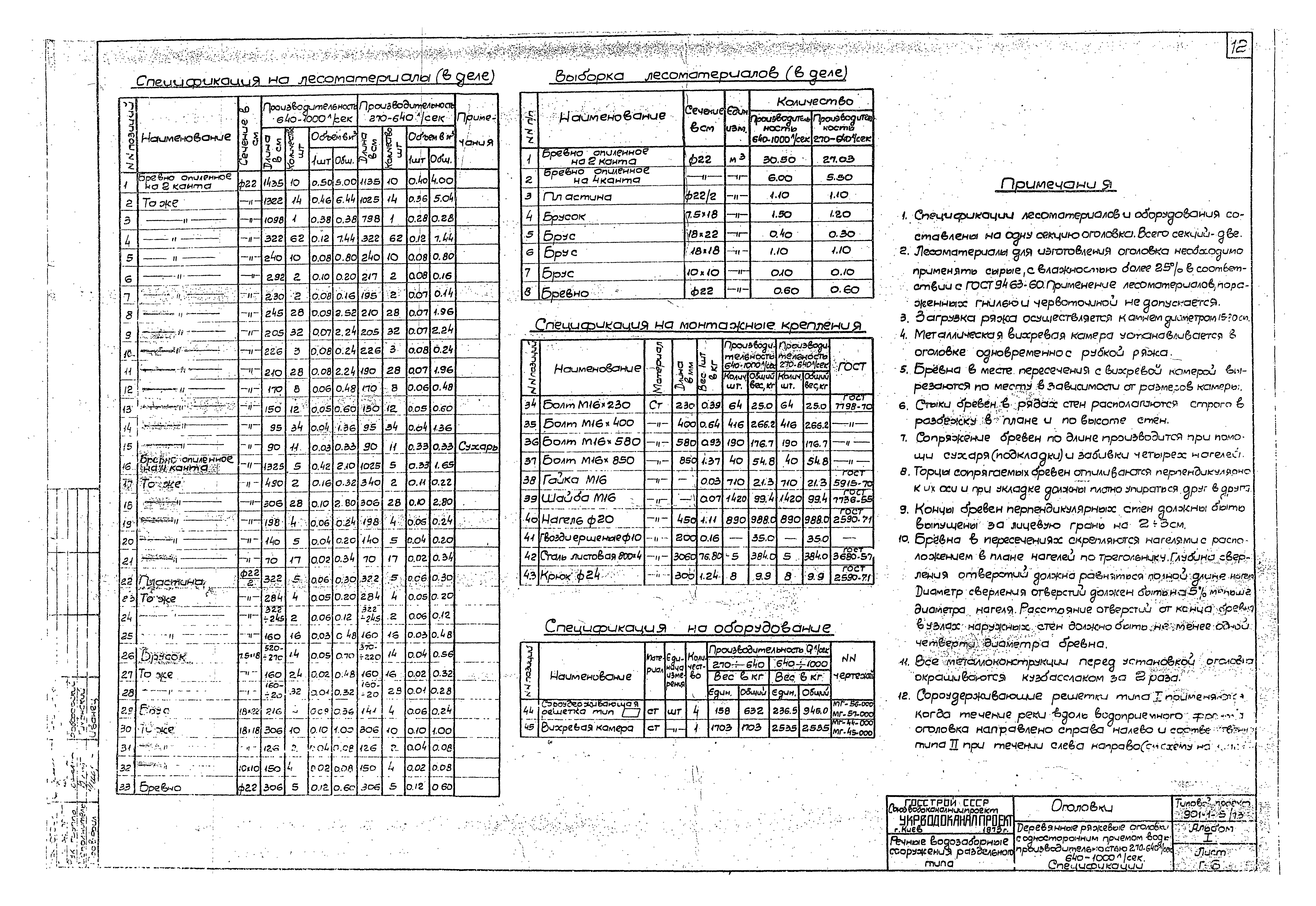 Типовой проект 901-1-5/73