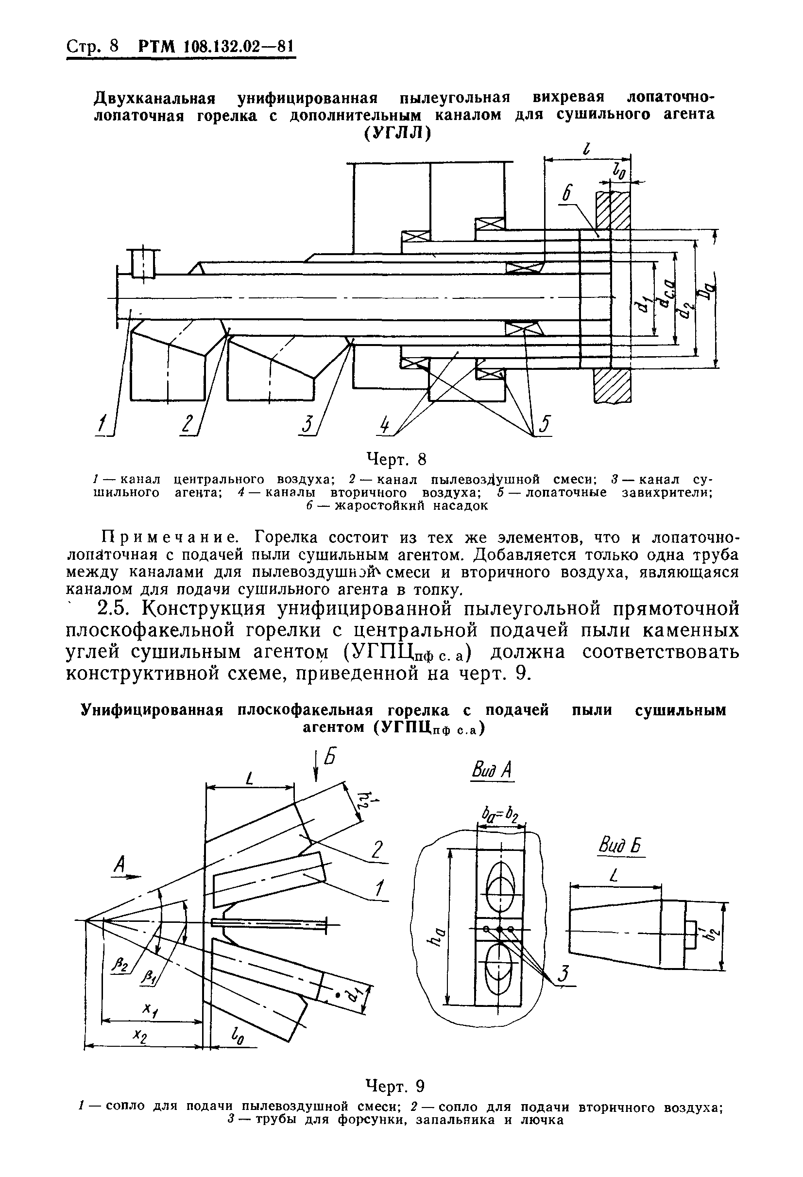 РТМ 108.132.02-81