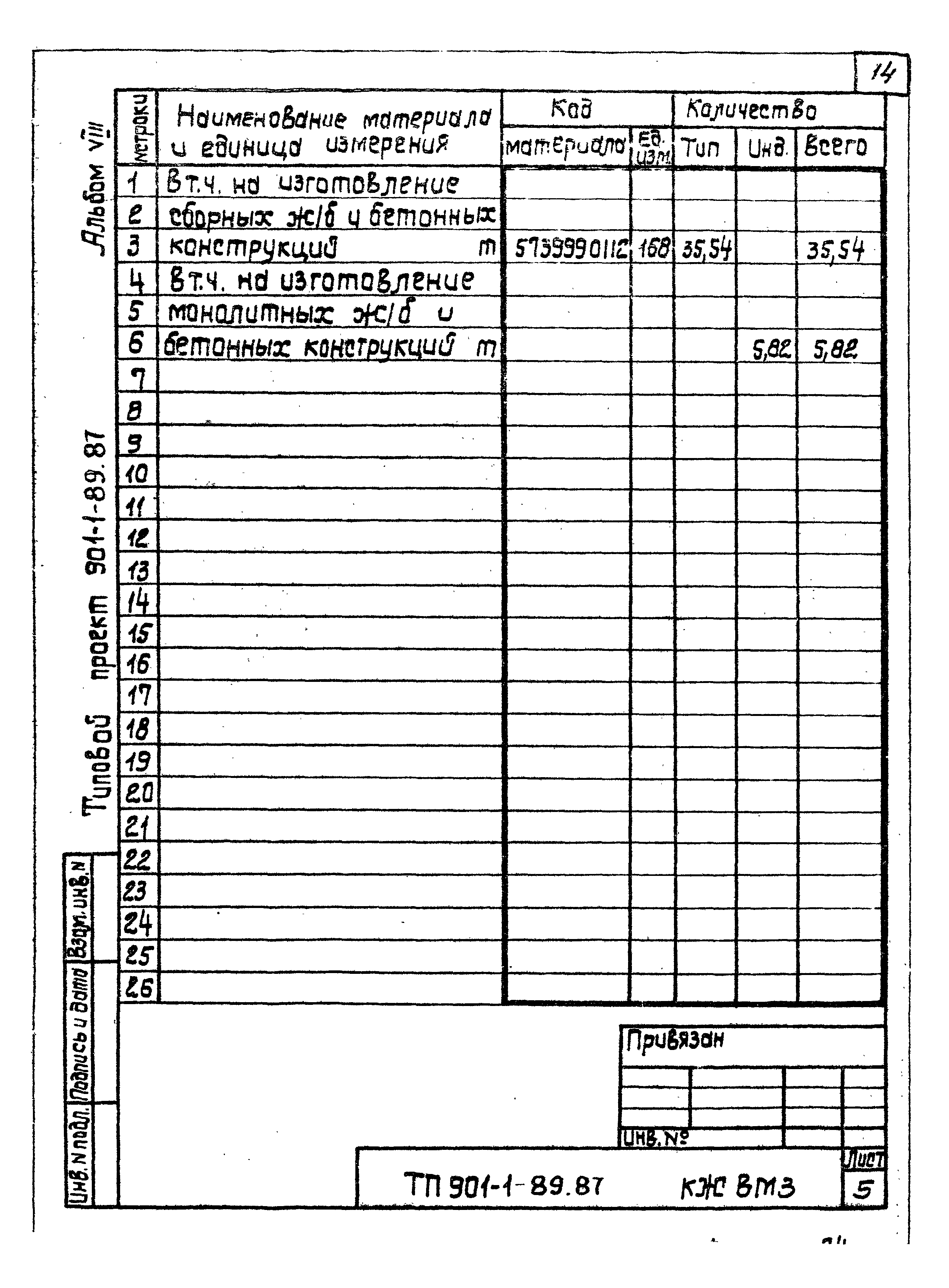 Типовой проект 901-1-89.87