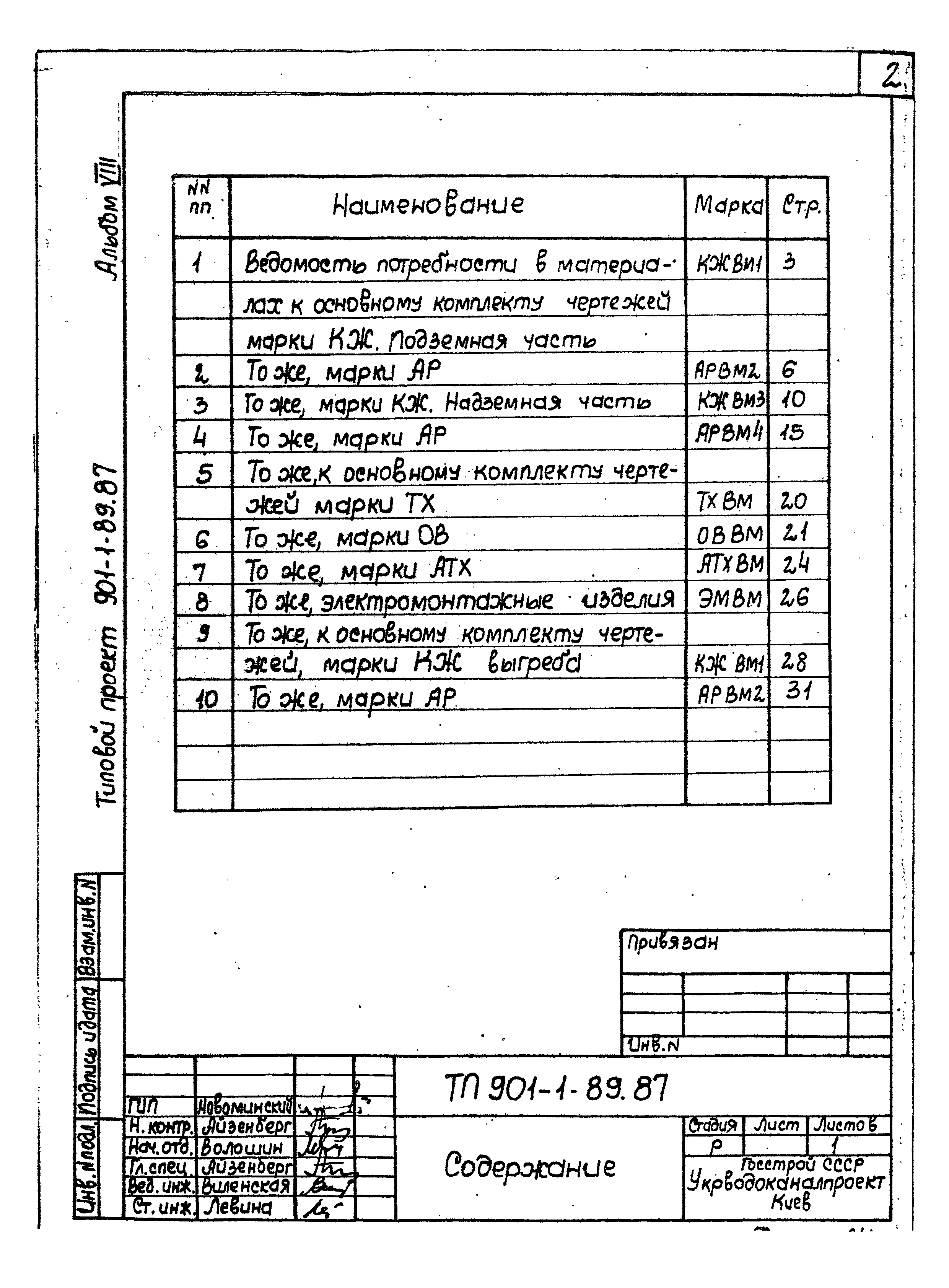 Типовой проект 901-1-89.87