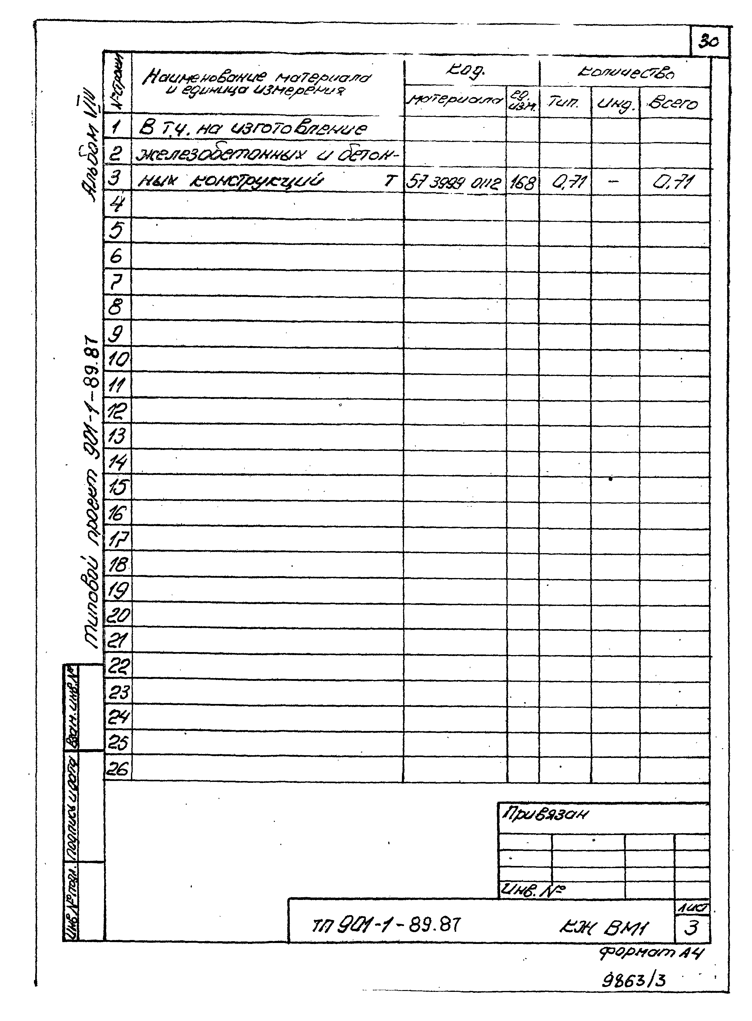 Типовой проект 901-1-89.87