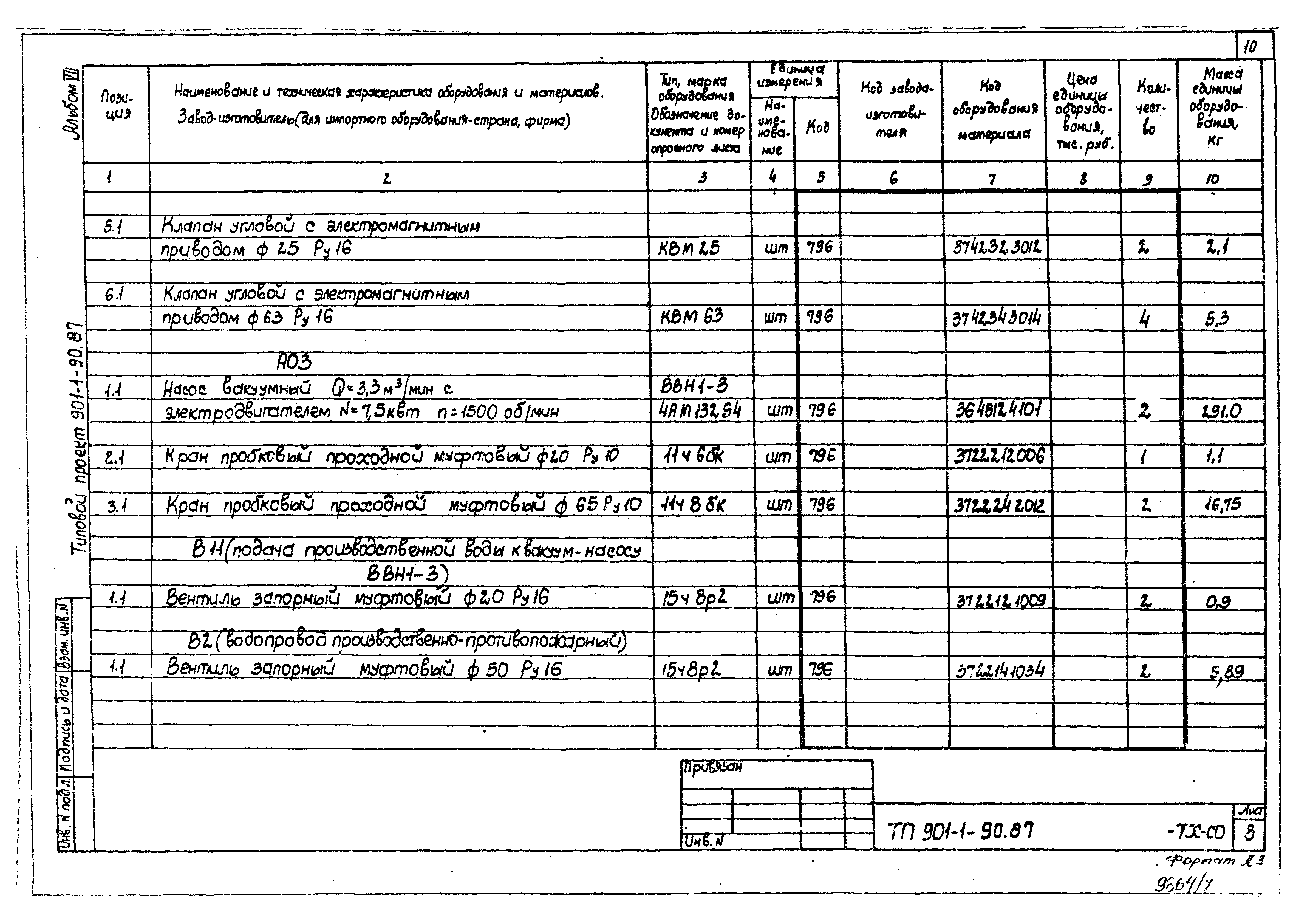 Типовой проект 901-1-89.87