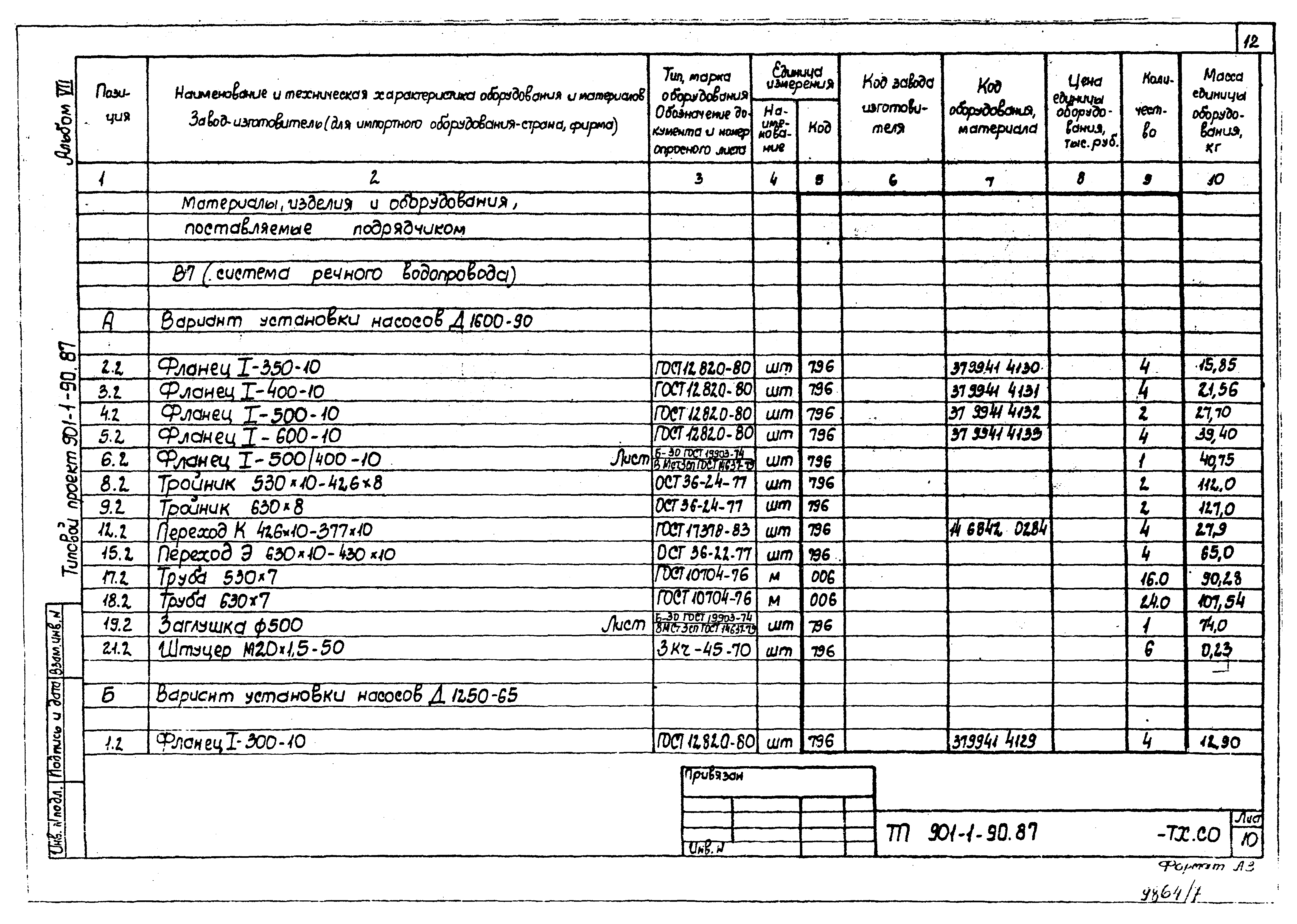 Типовой проект 901-1-89.87