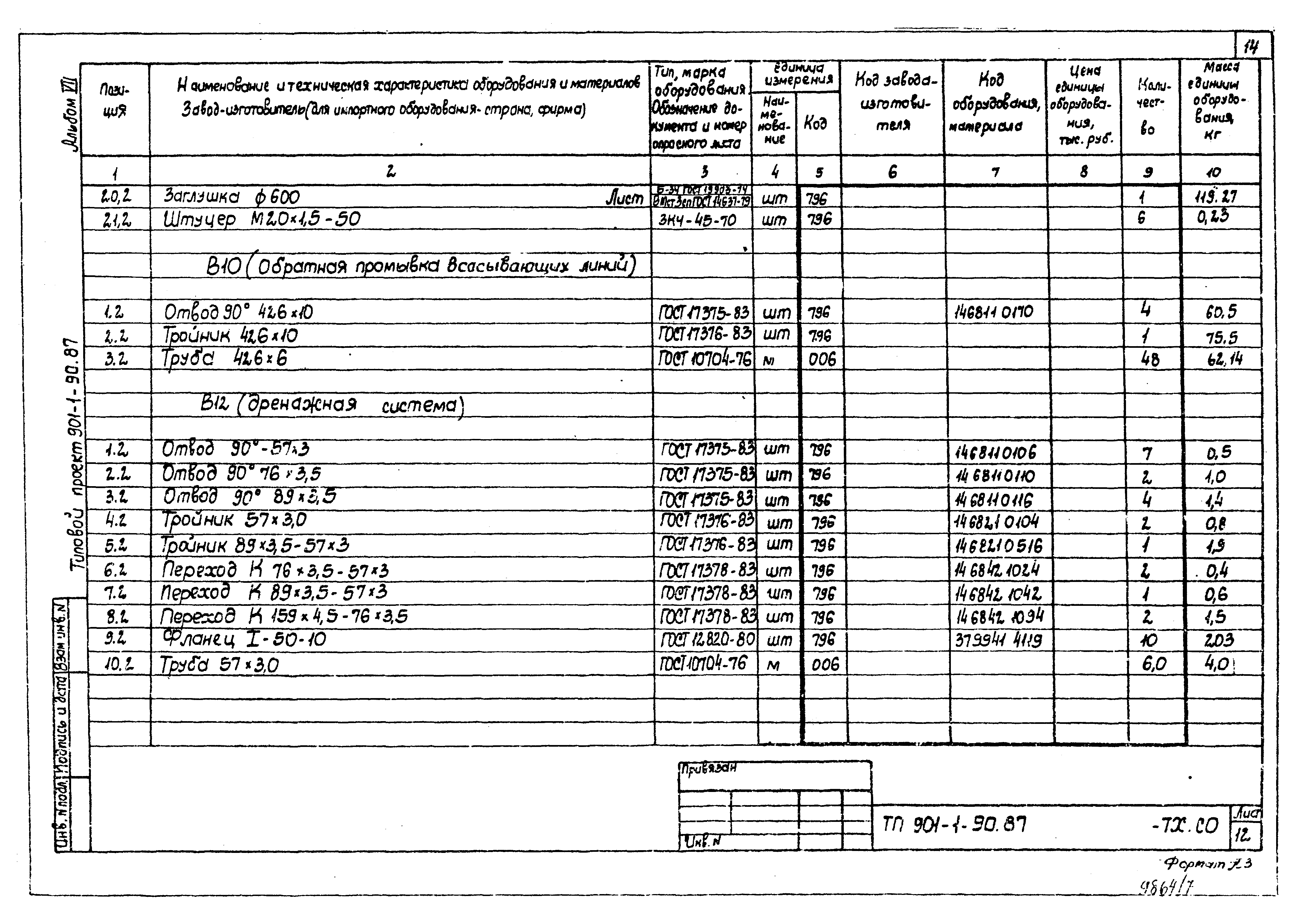 Типовой проект 901-1-89.87