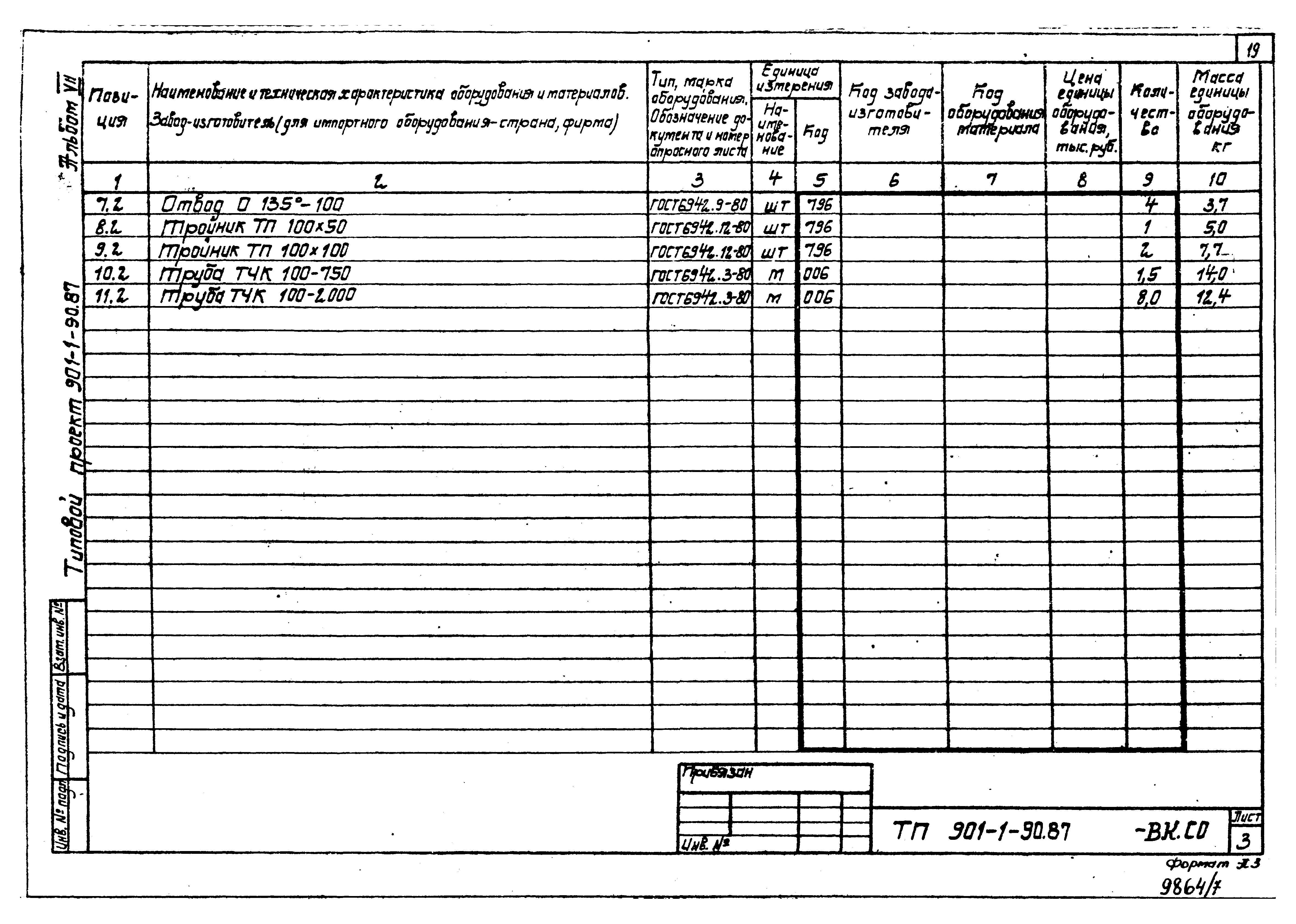 Типовой проект 901-1-89.87