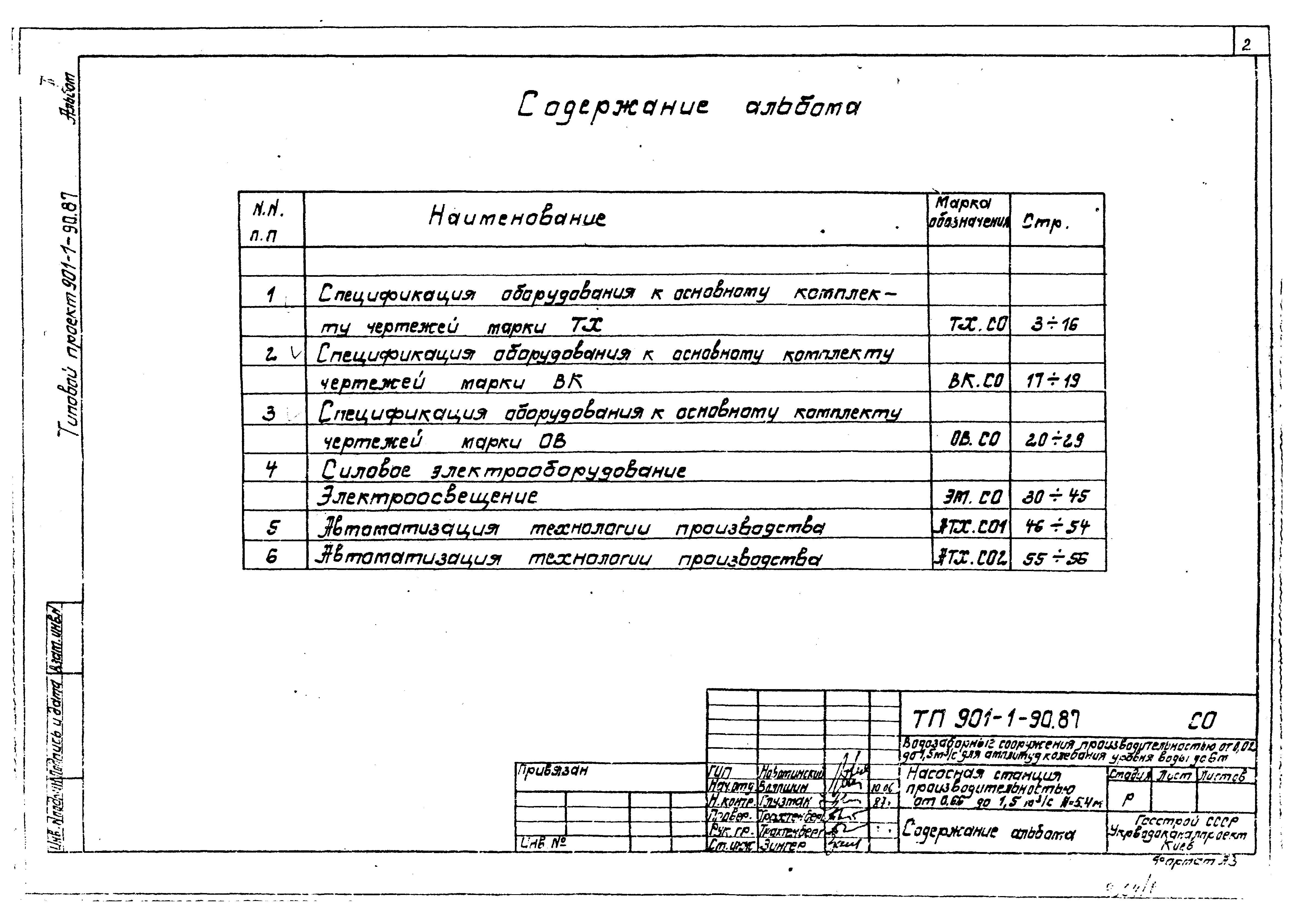 Типовой проект 901-1-89.87