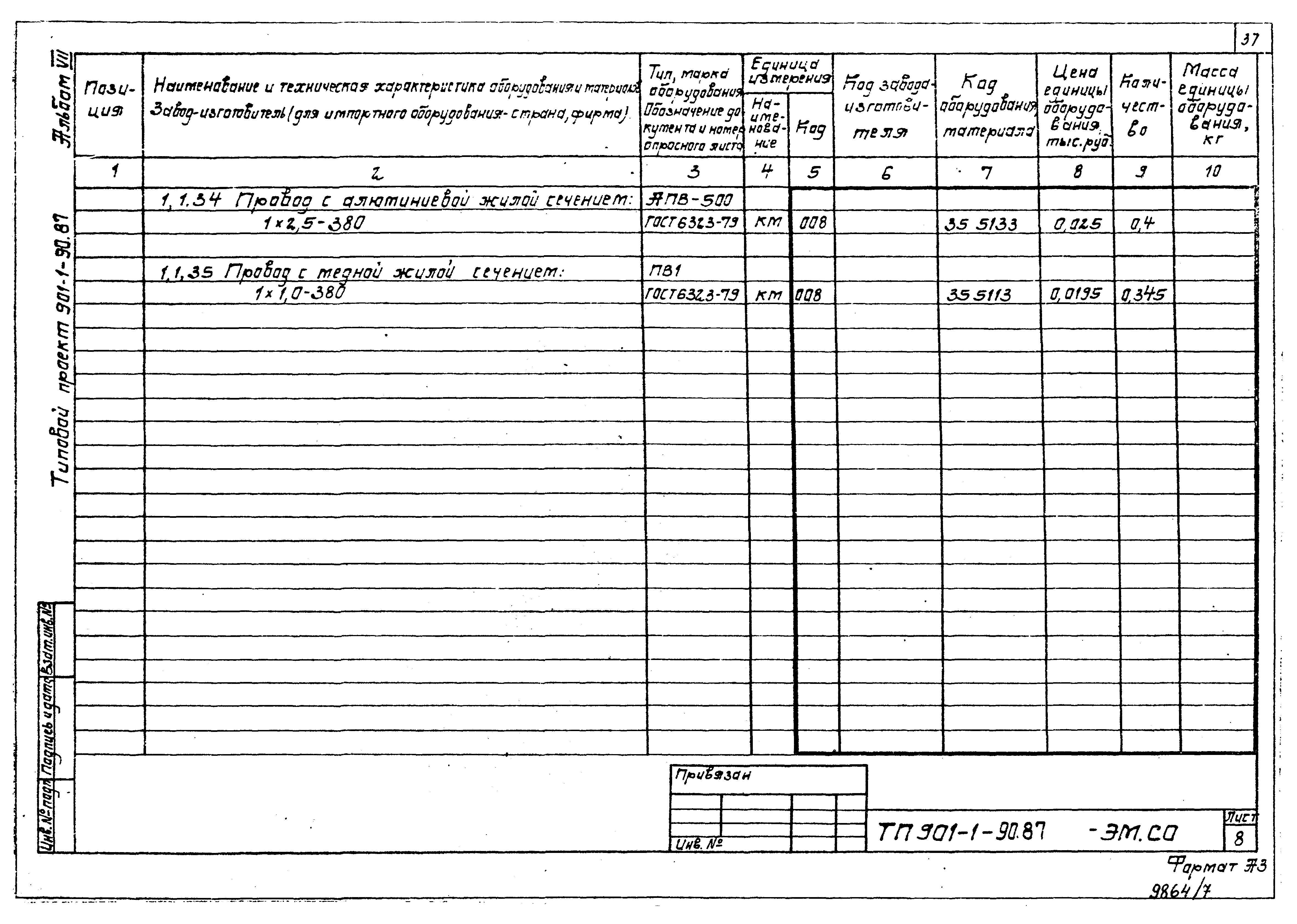 Типовой проект 901-1-89.87