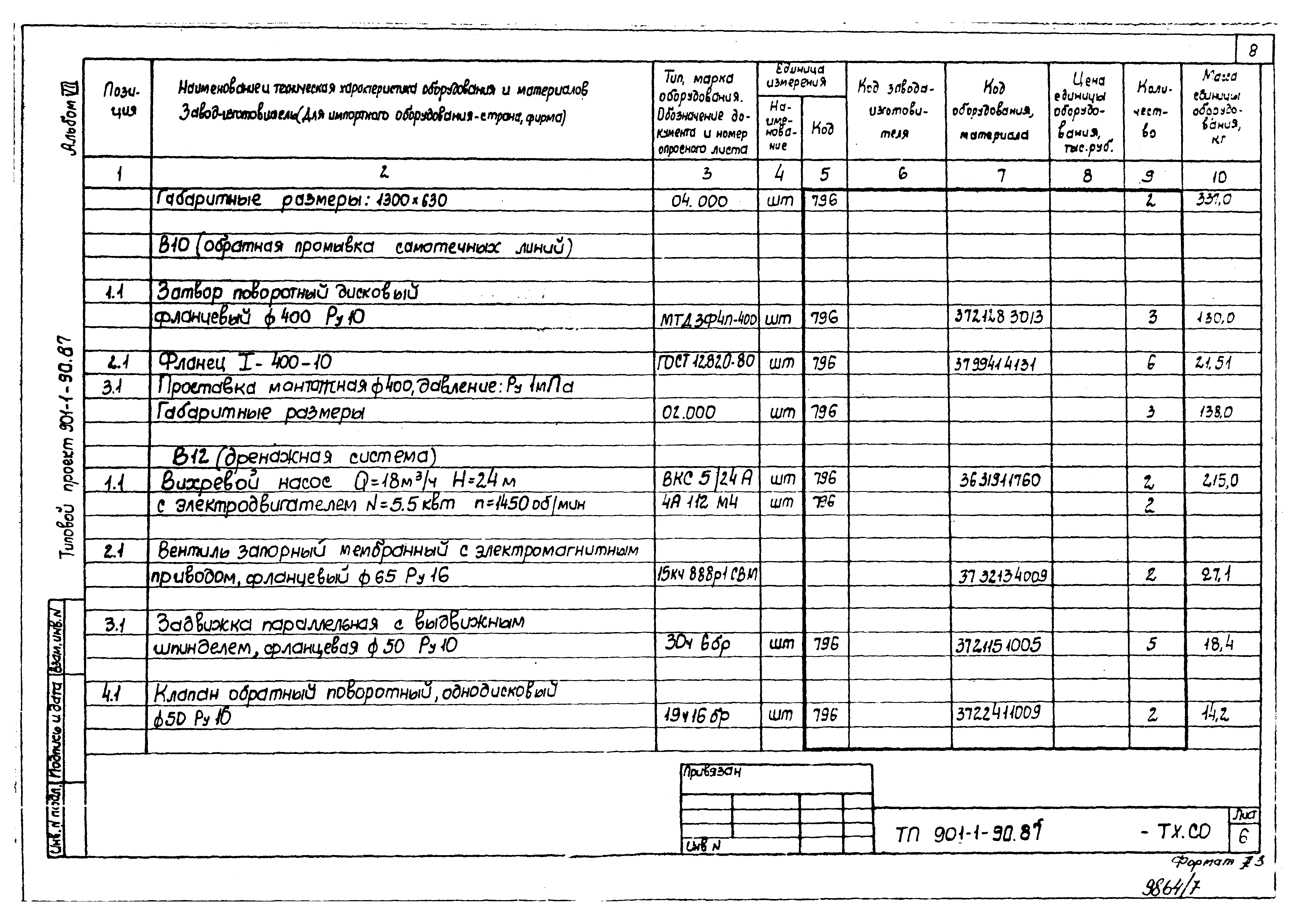 Типовой проект 901-1-89.87