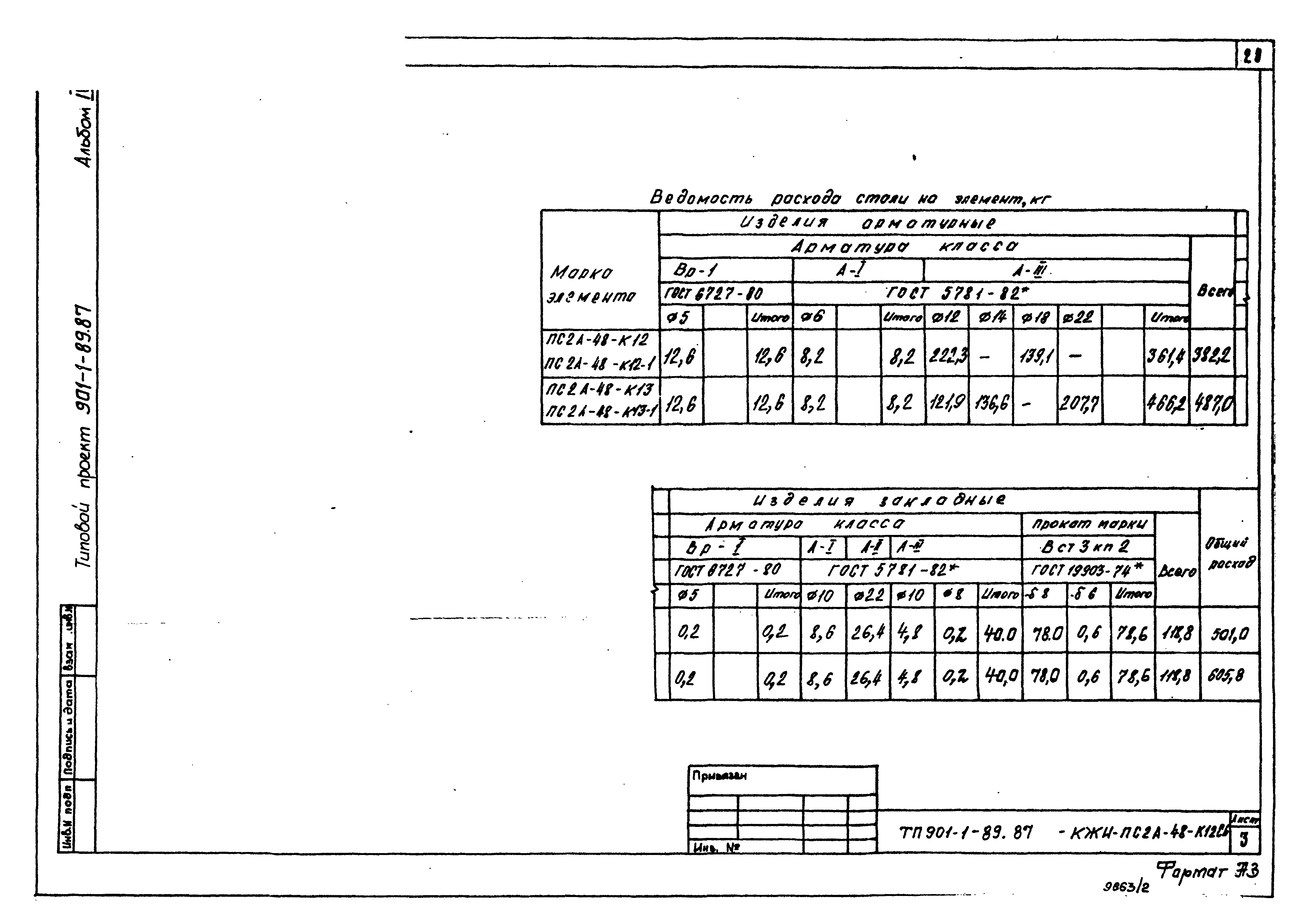 Типовой проект 901-1-89.87