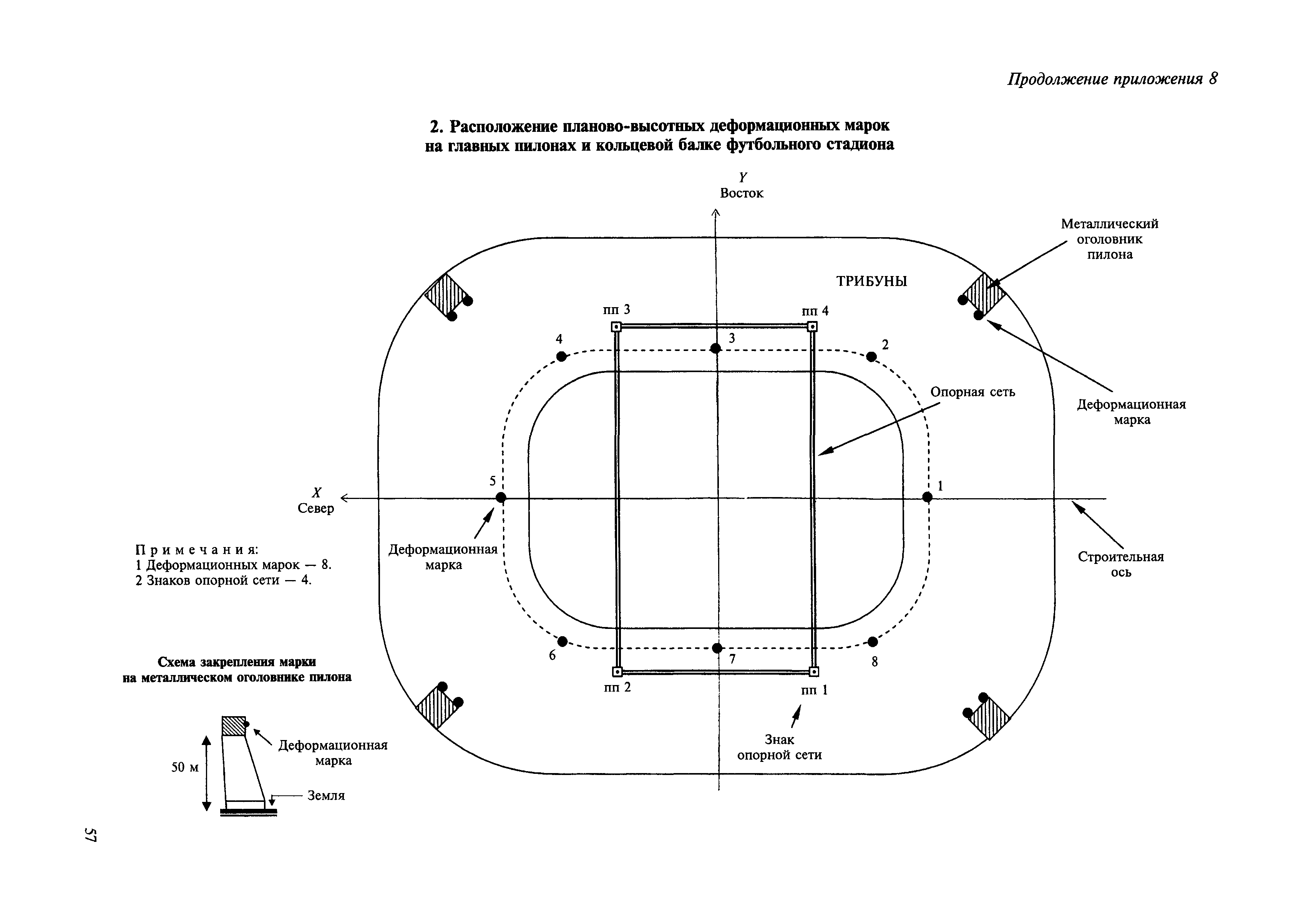 МДС 13-22.2009