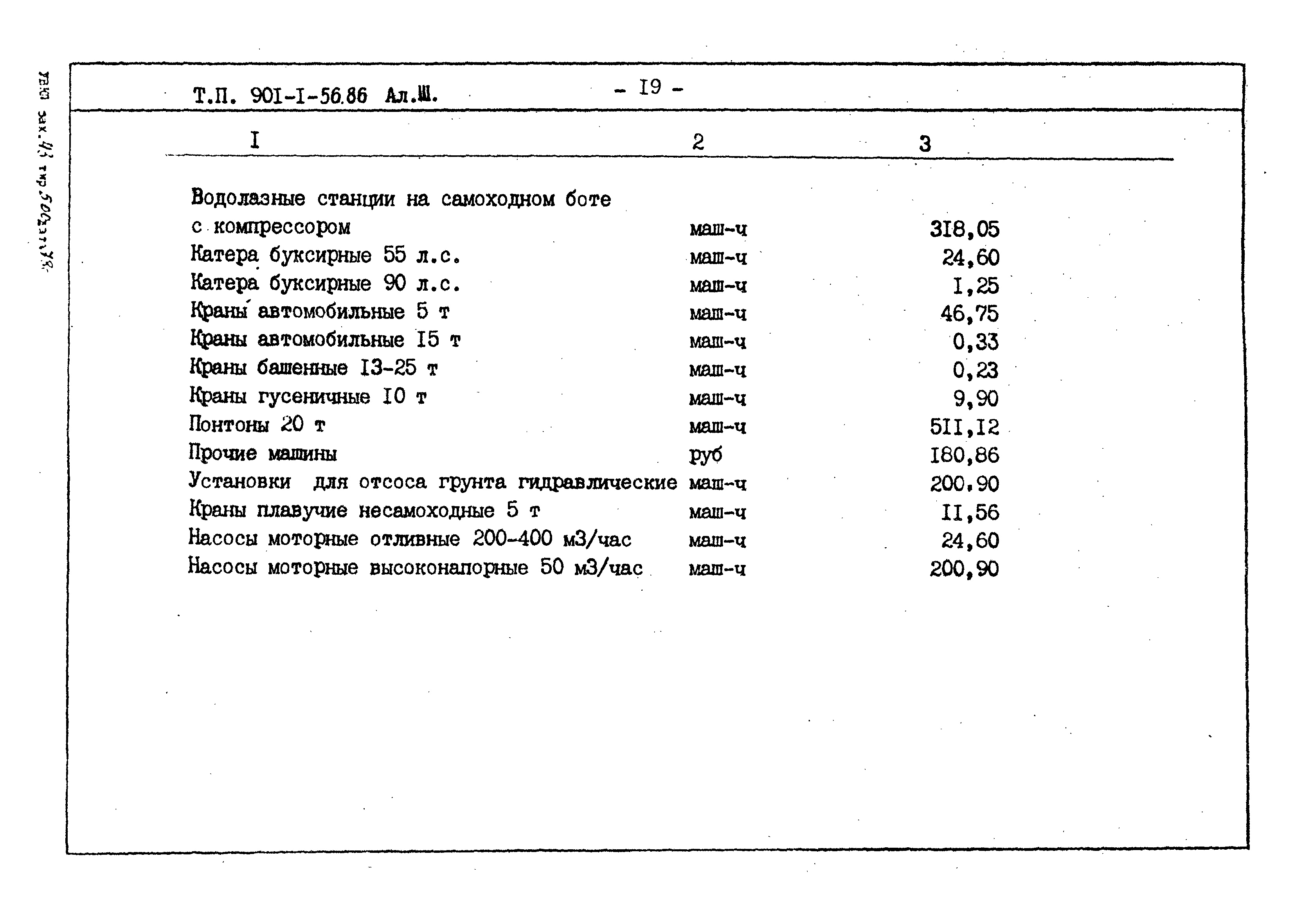 Типовой проект 901-1-56.86