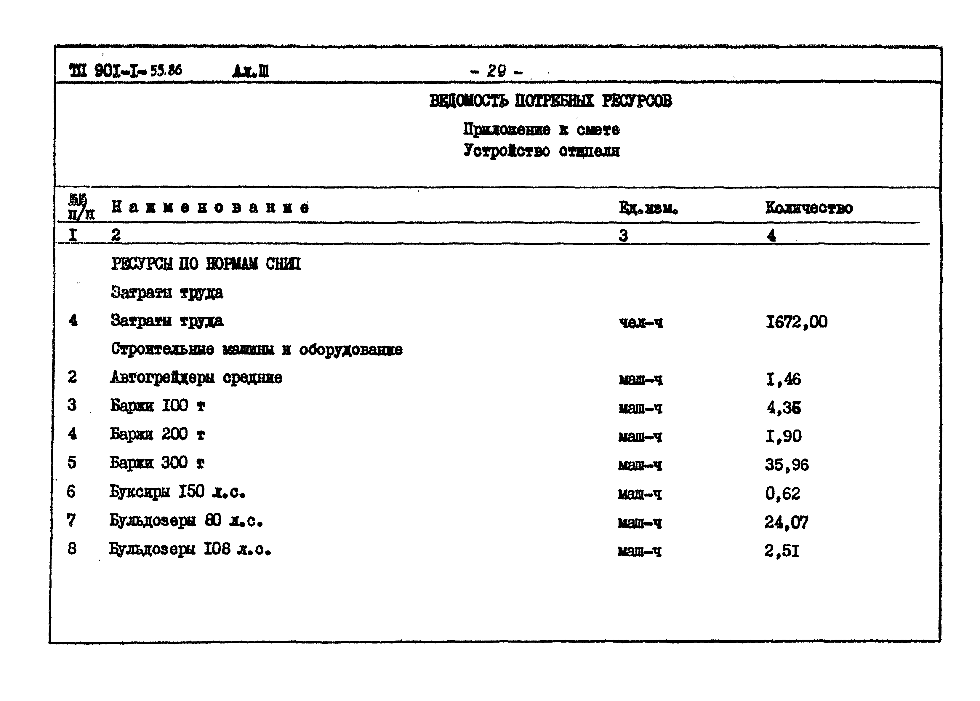 Типовой проект 901-1-55.86