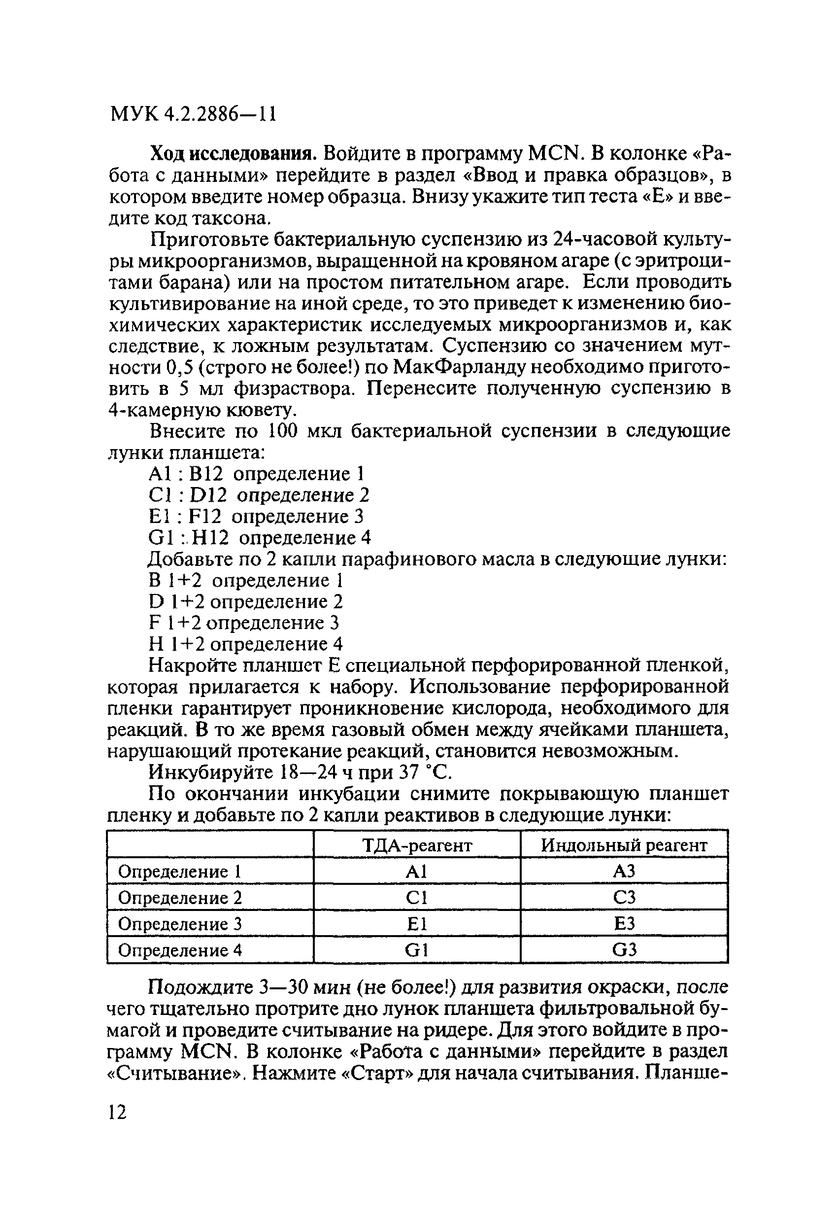 МУК 4.2.2886-11