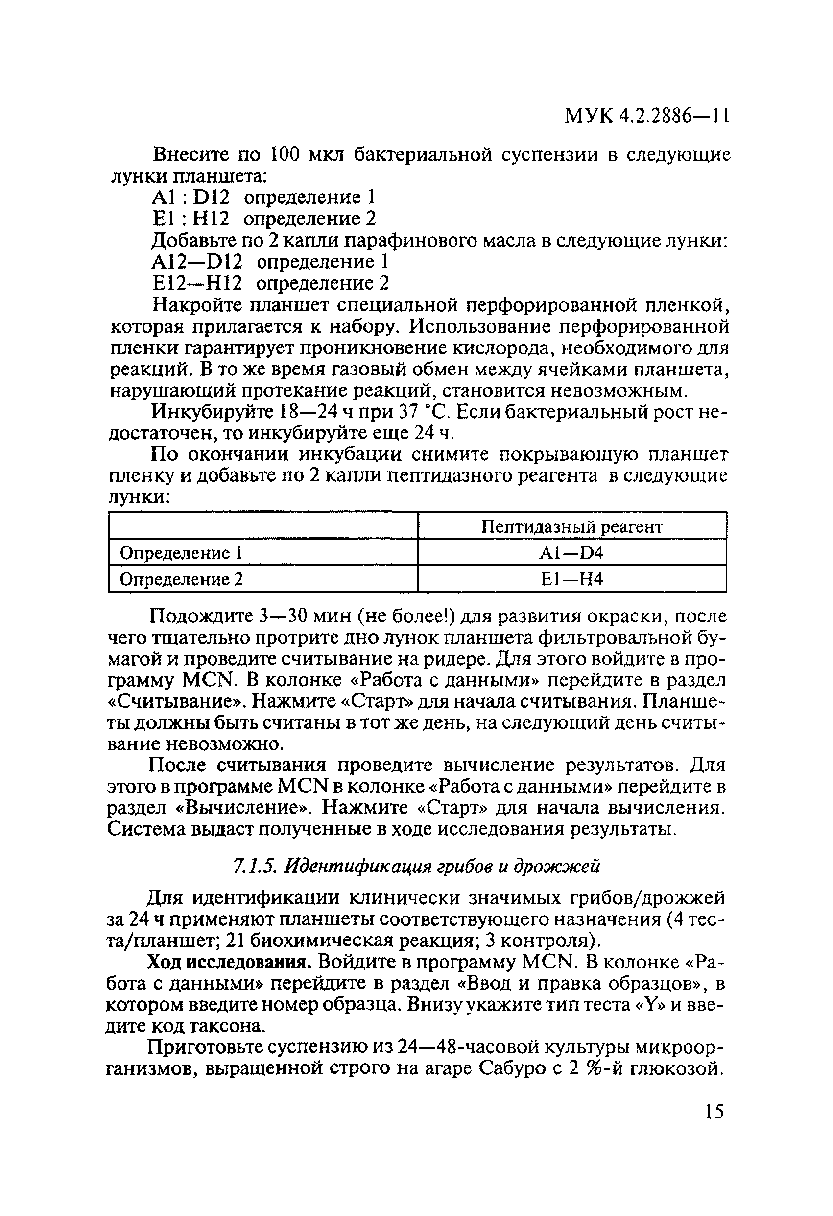 МУК 4.2.2886-11