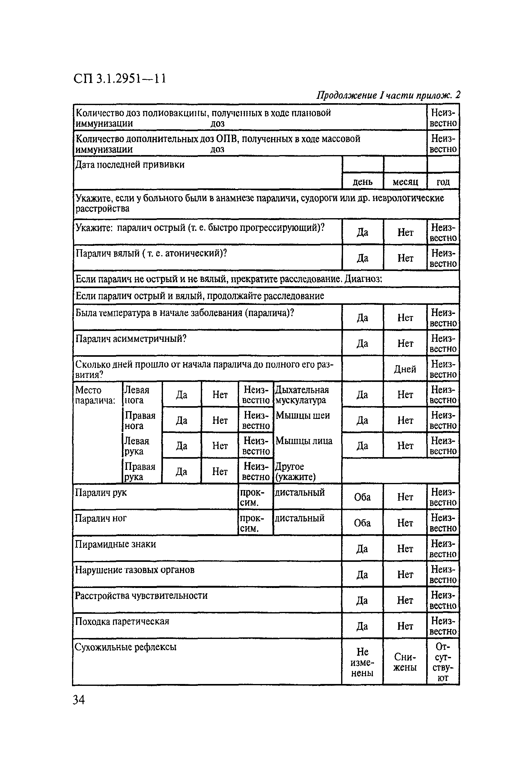 СП 3.1.2951-11