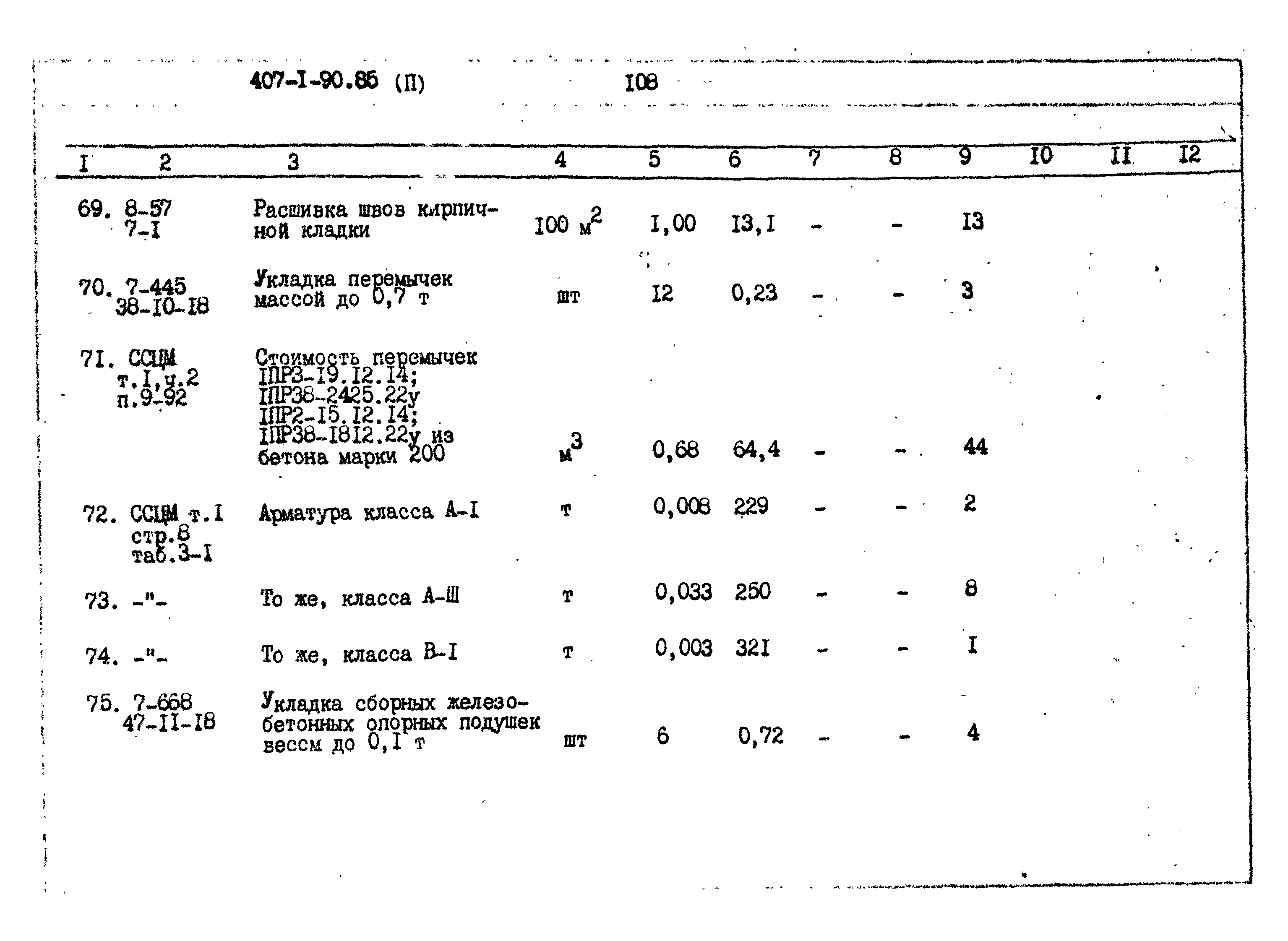 Типовой проект 407-1-90.85