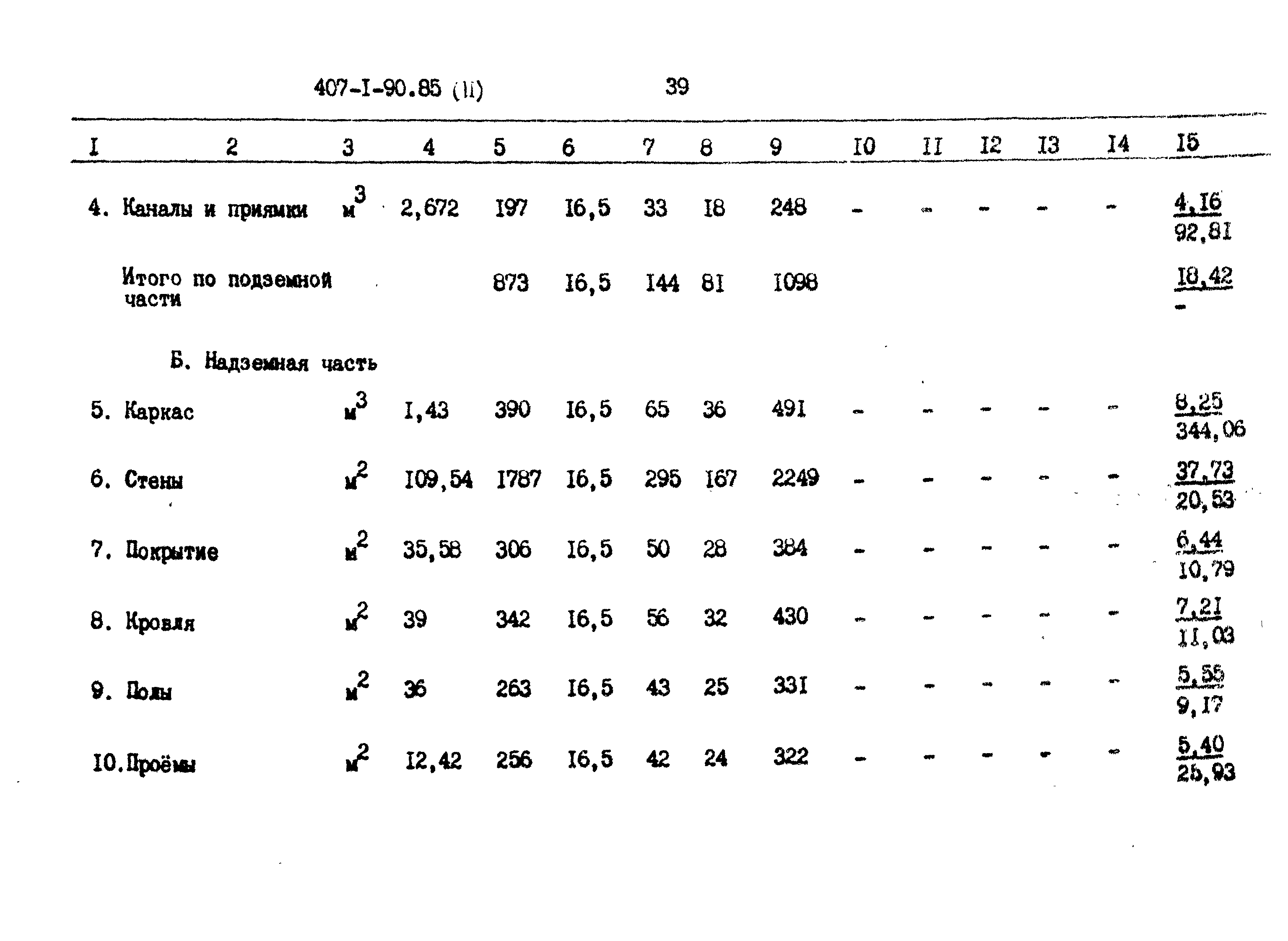 Типовой проект 407-1-90.85