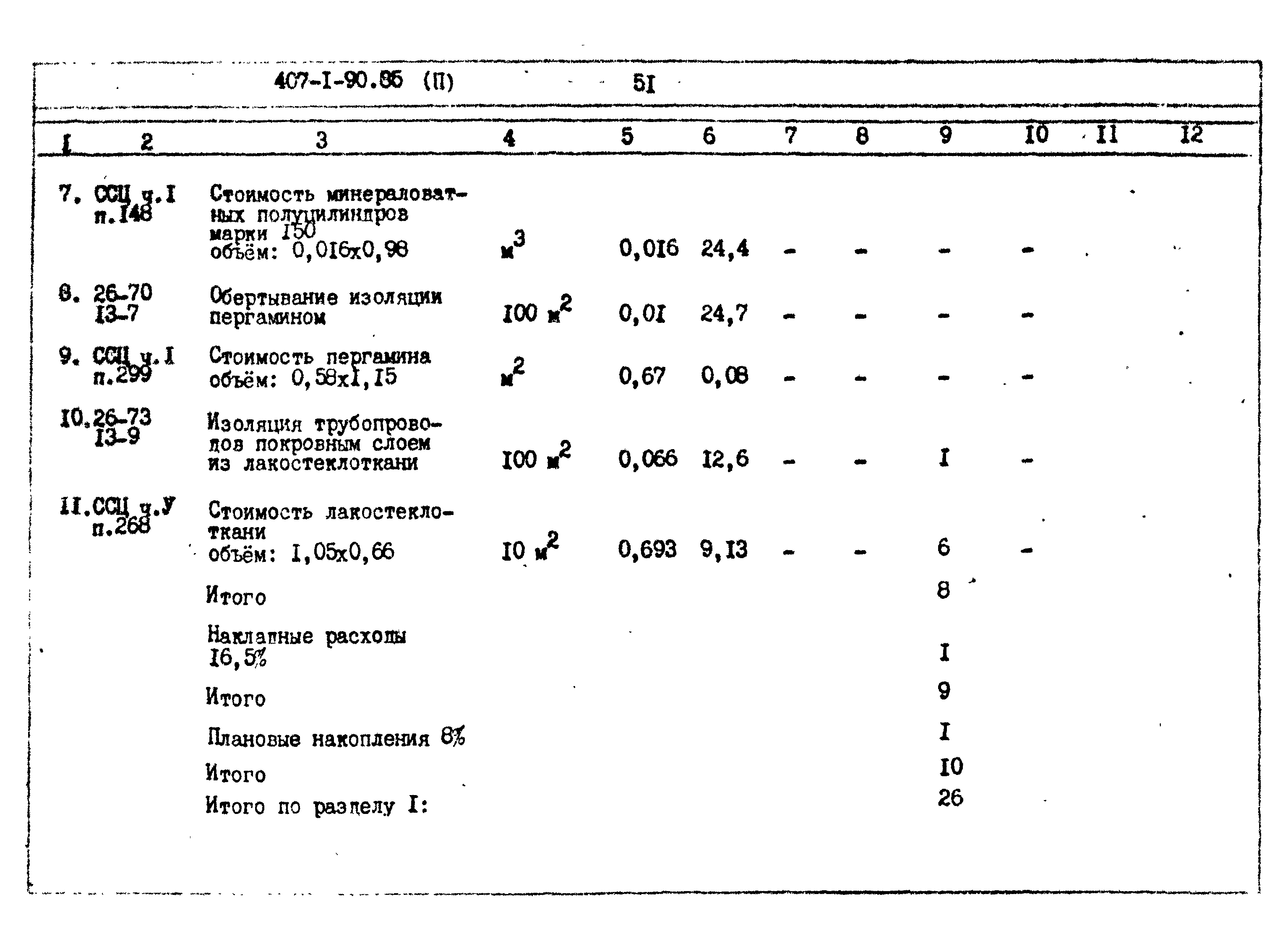 Типовой проект 407-1-90.85