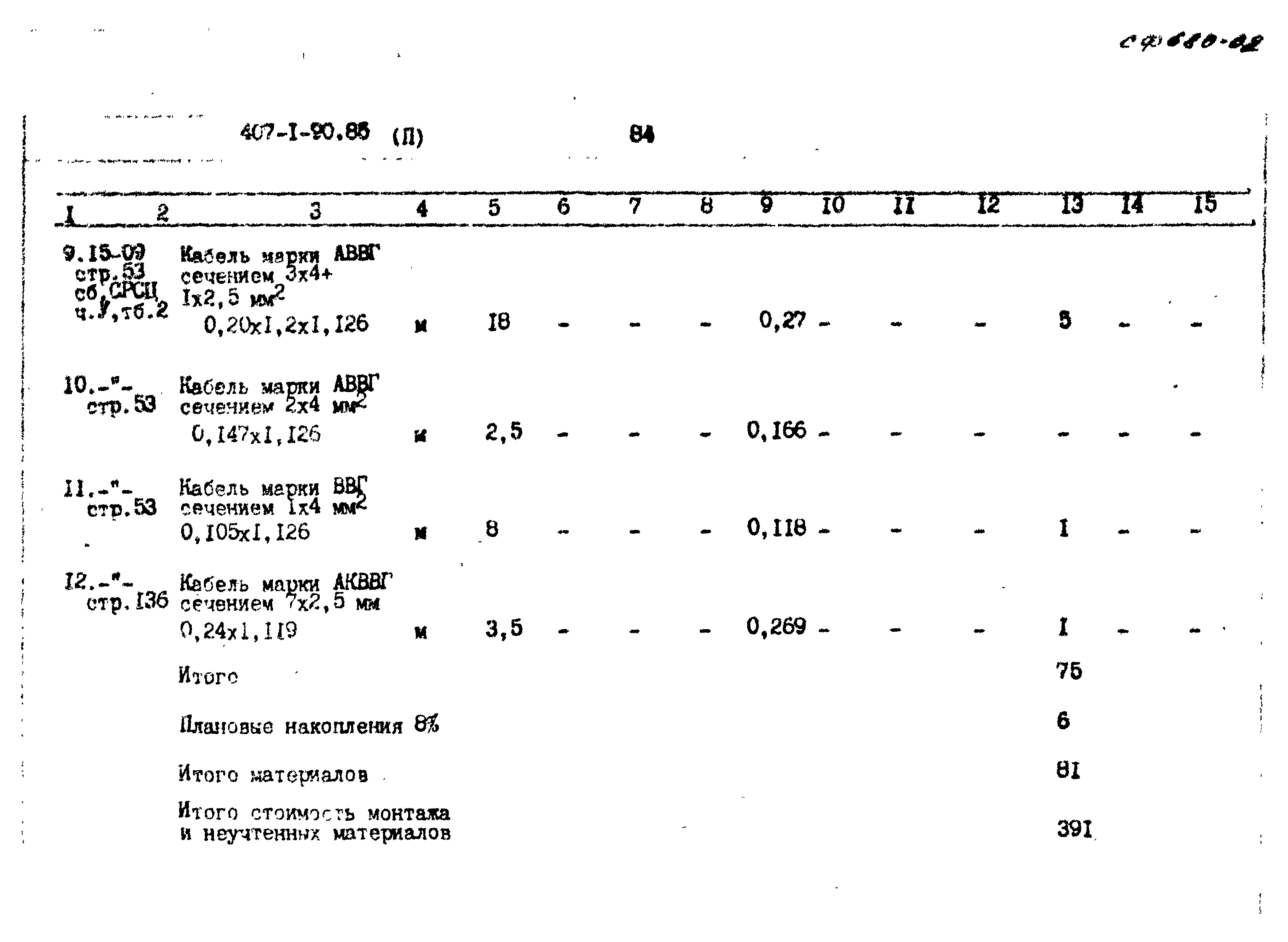 Типовой проект 407-1-90.85