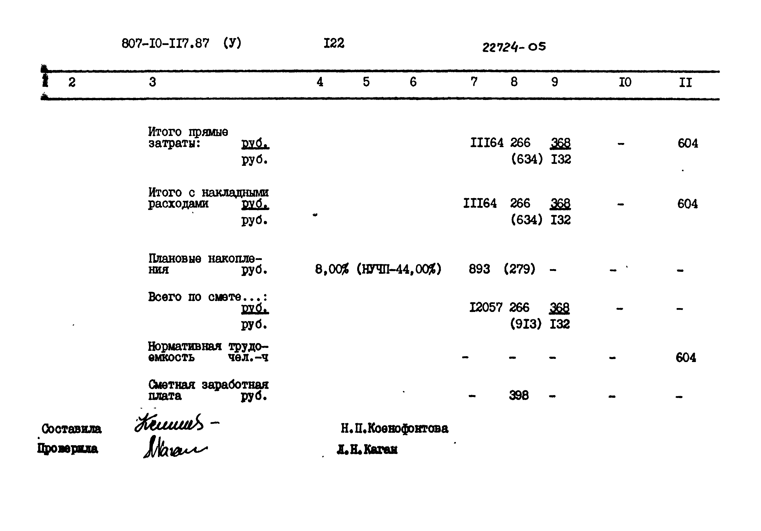 Типовой проект 807-10-117.87