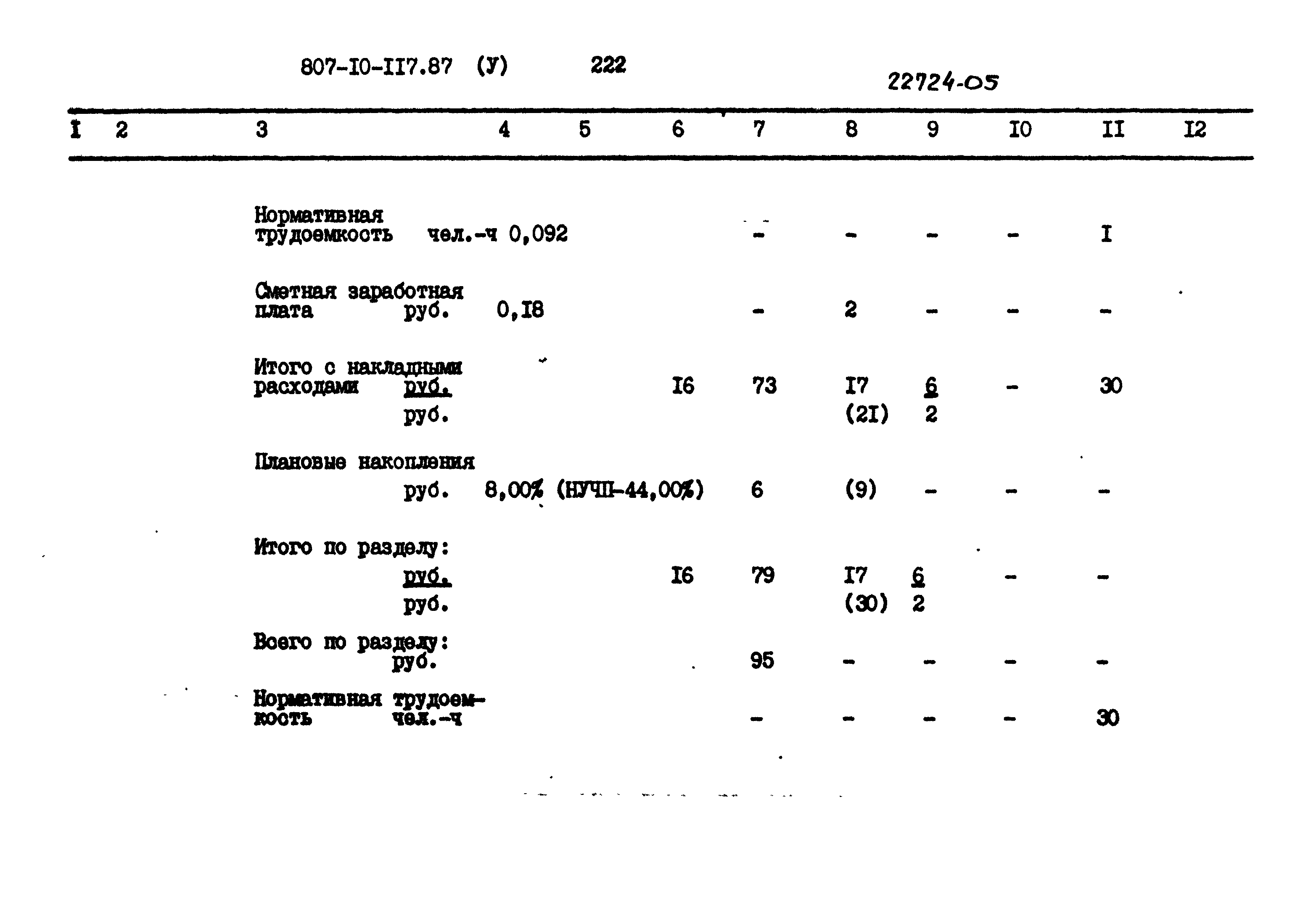 Типовой проект 807-10-117.87