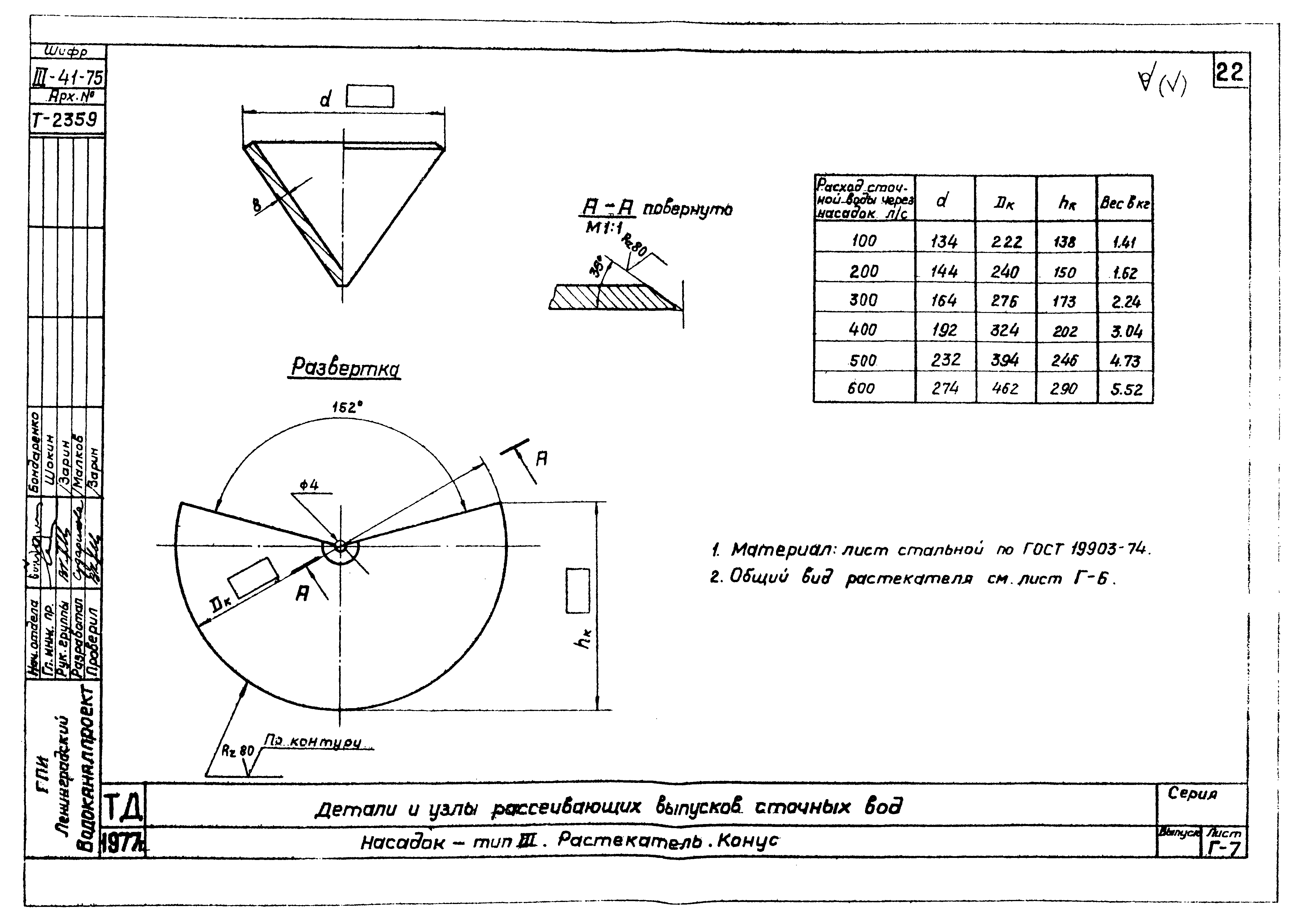 Серия 4.902-11