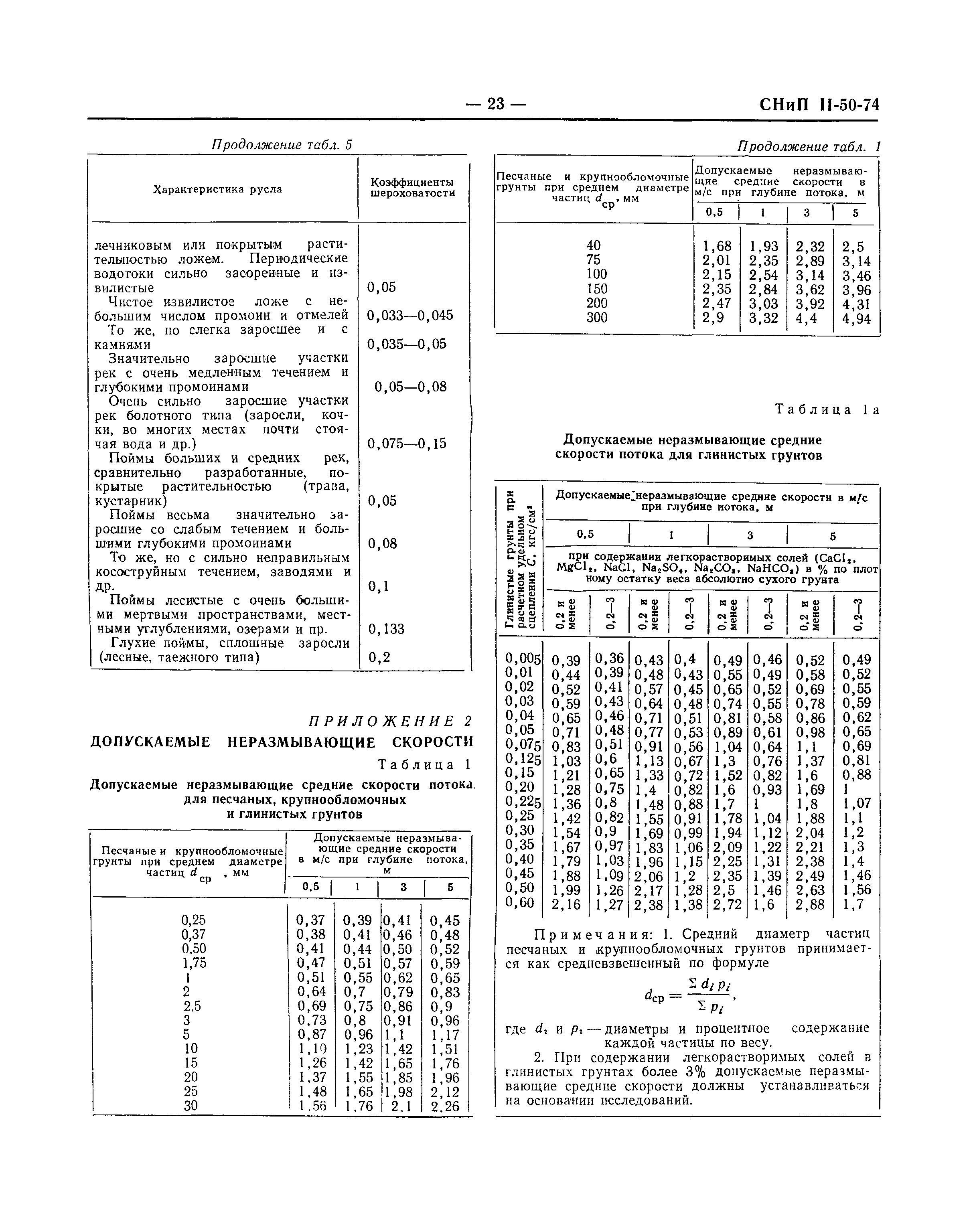 СНиП II-52-74