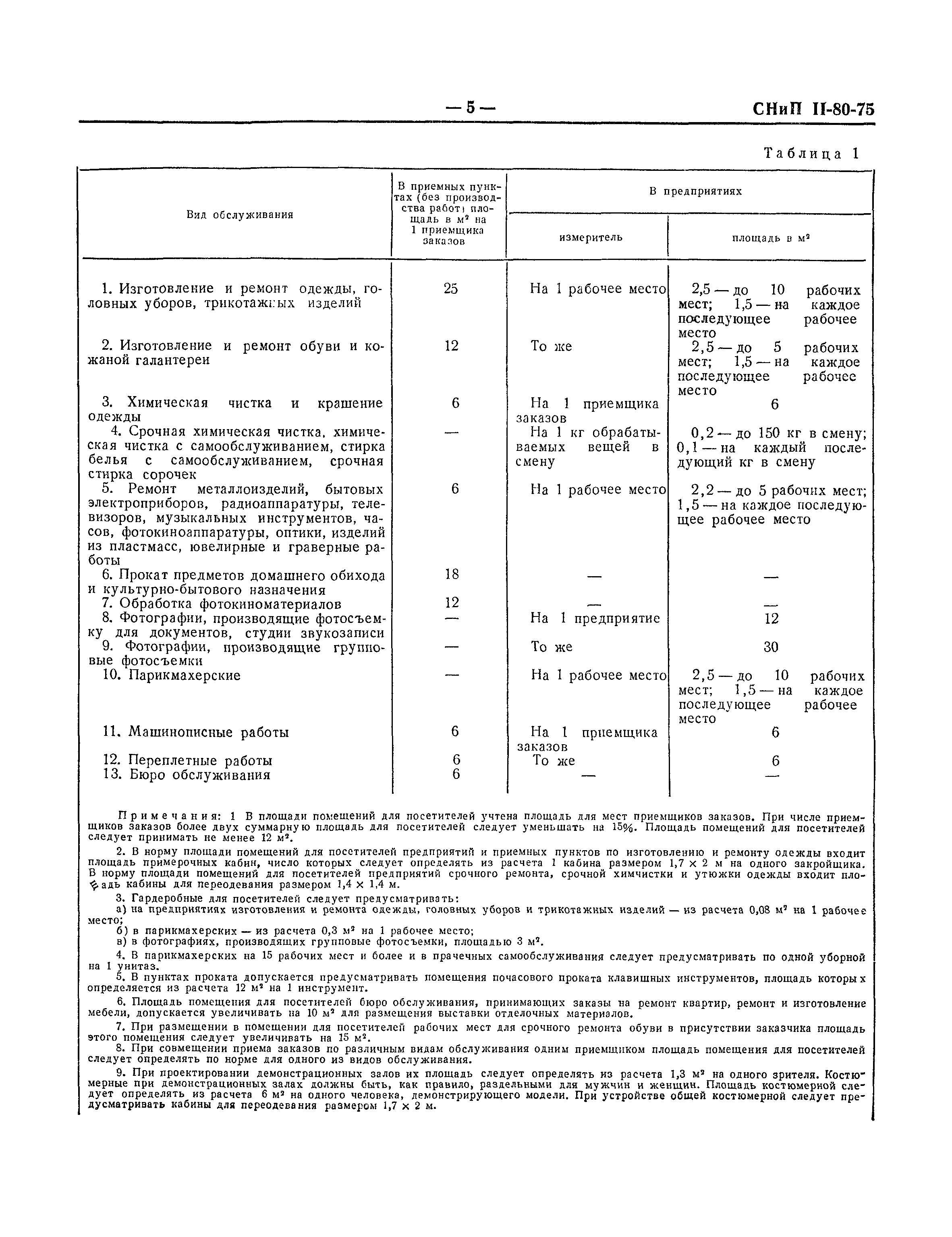 СНиП II-80-75