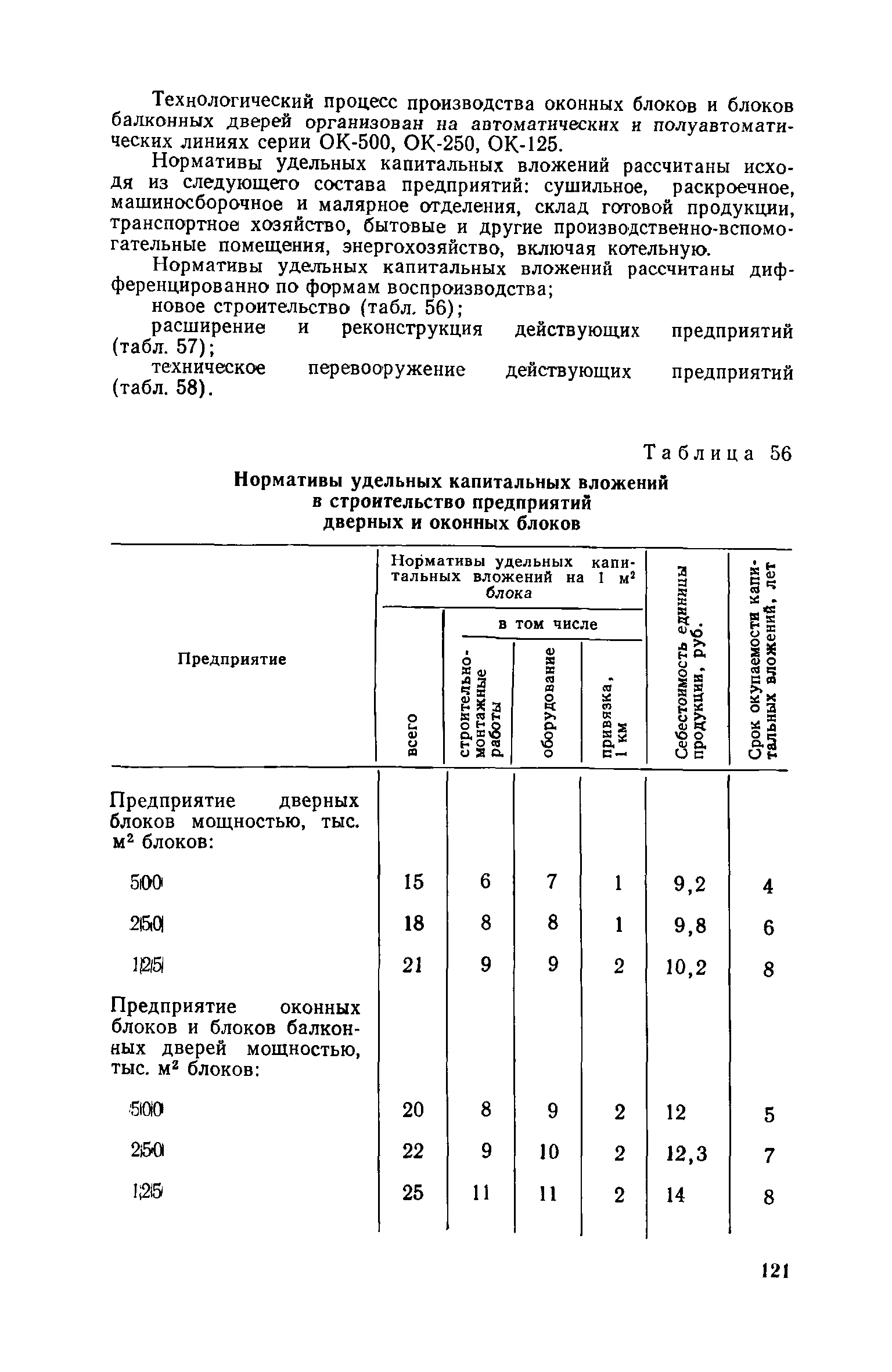 СН 469-79