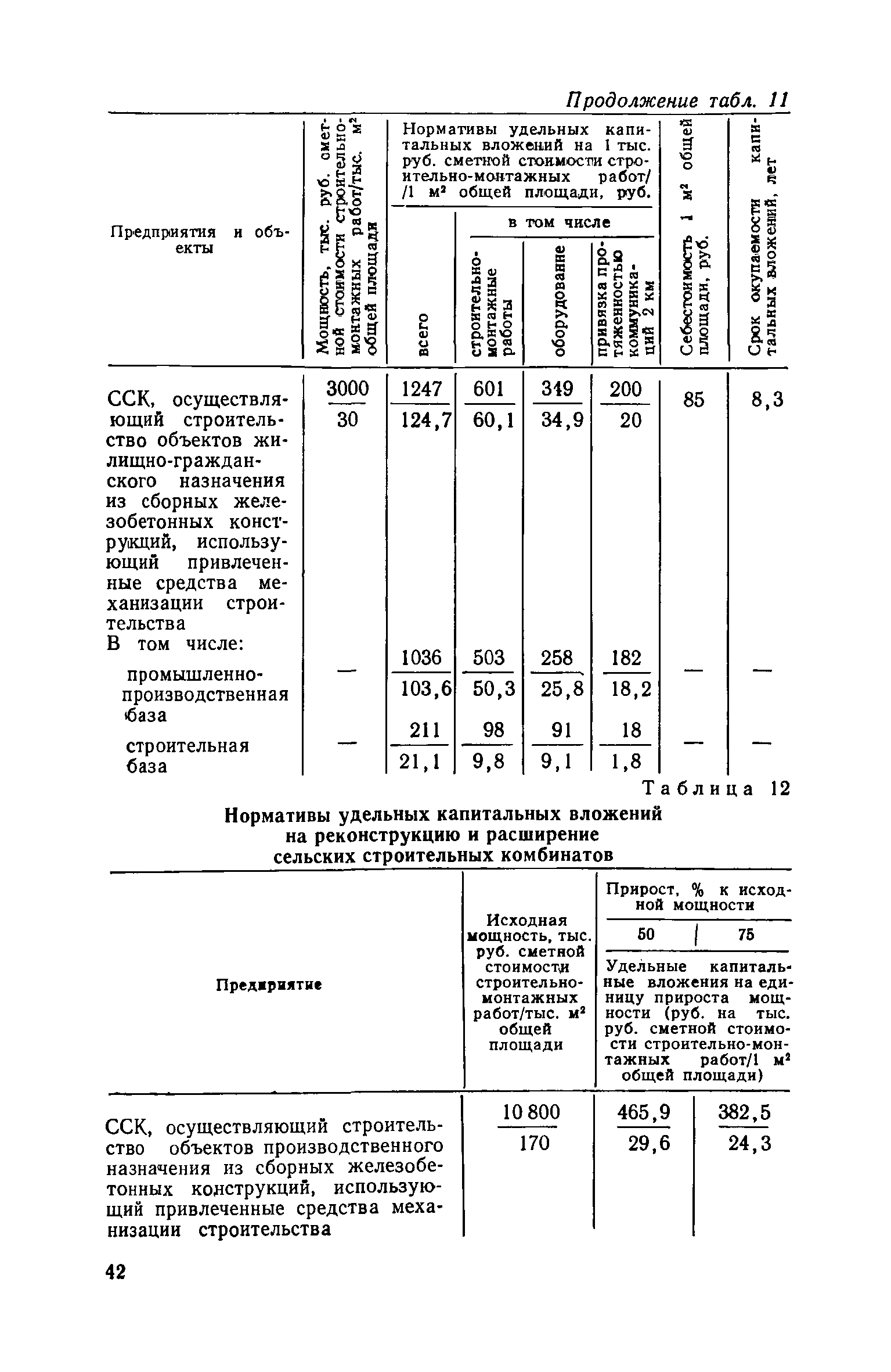 СН 469-79