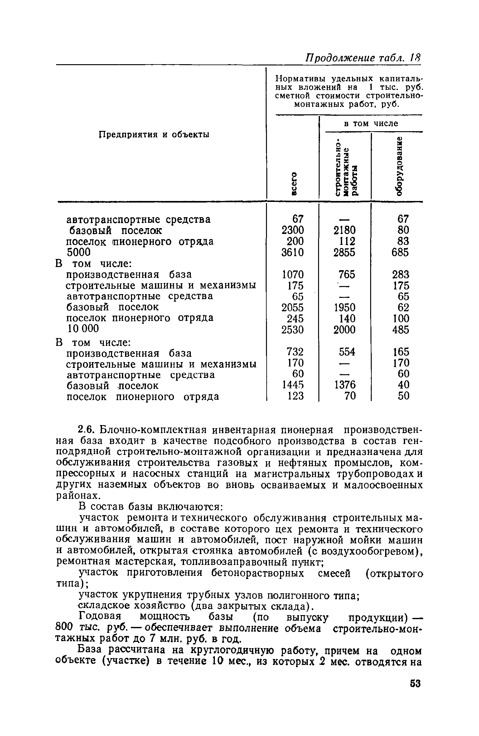 СН 469-79