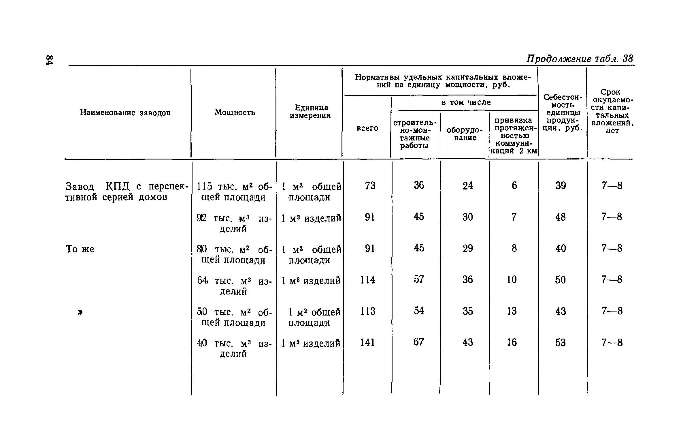 СН 469-79