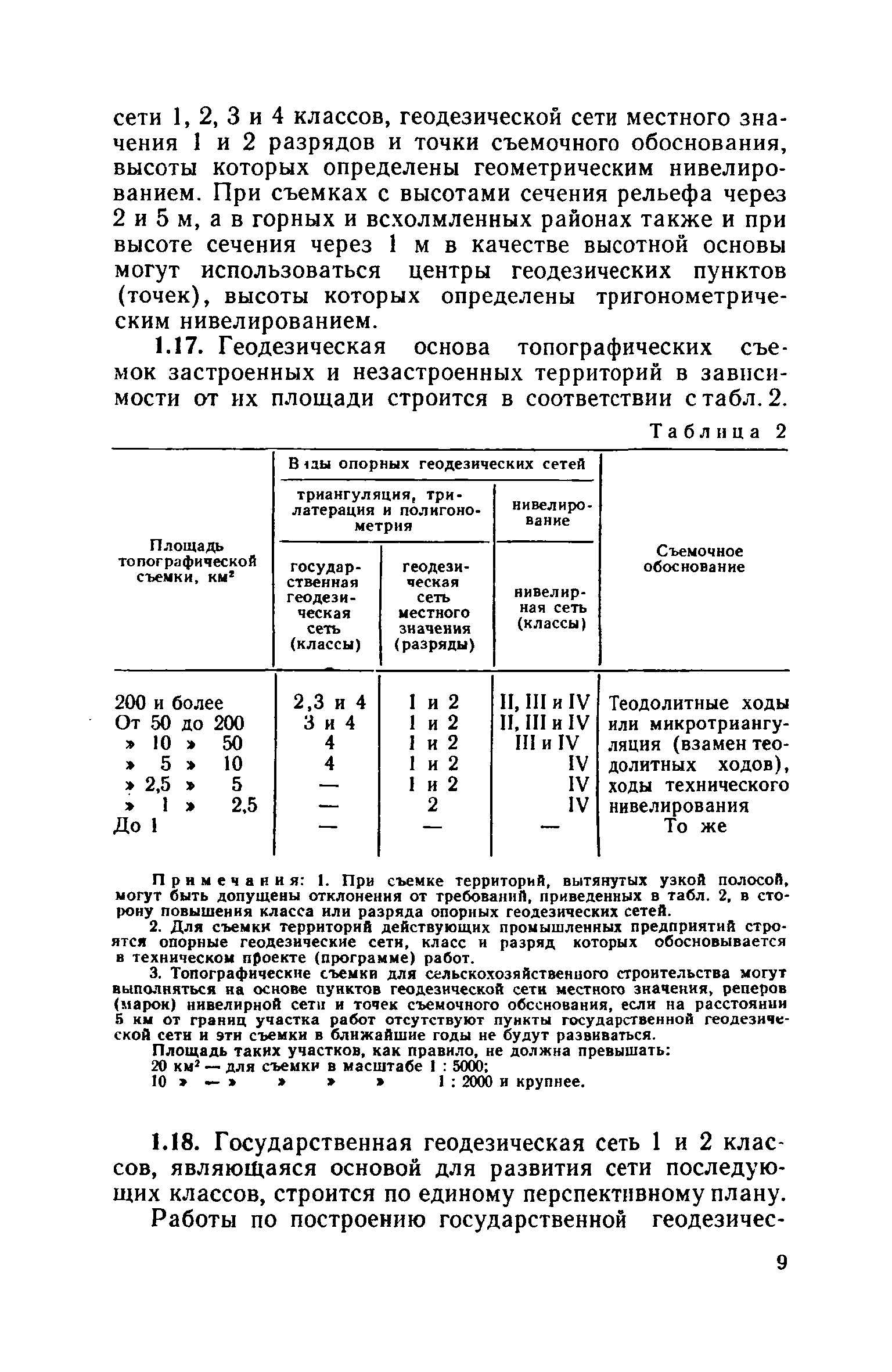 СН 212-73