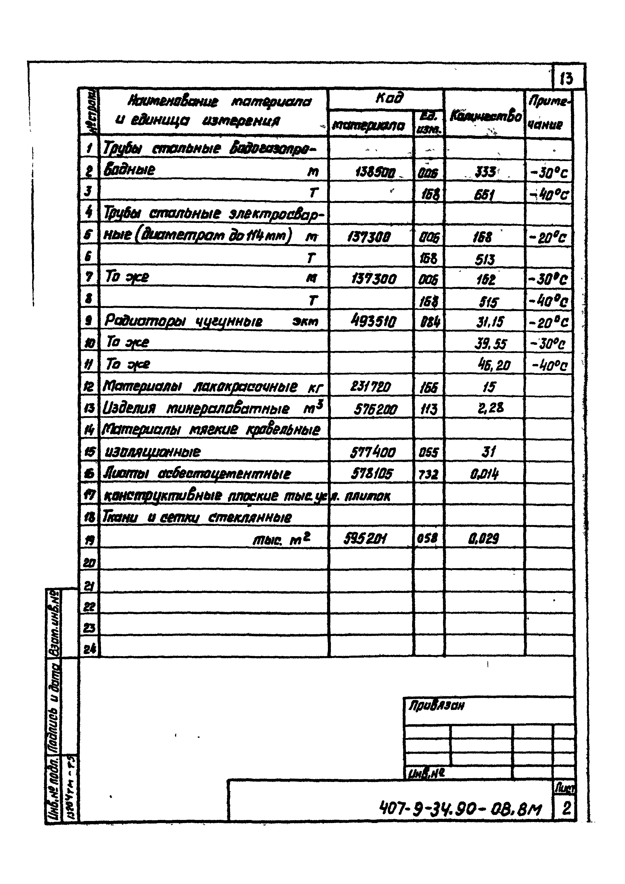 Типовой проект 407-9-34.90