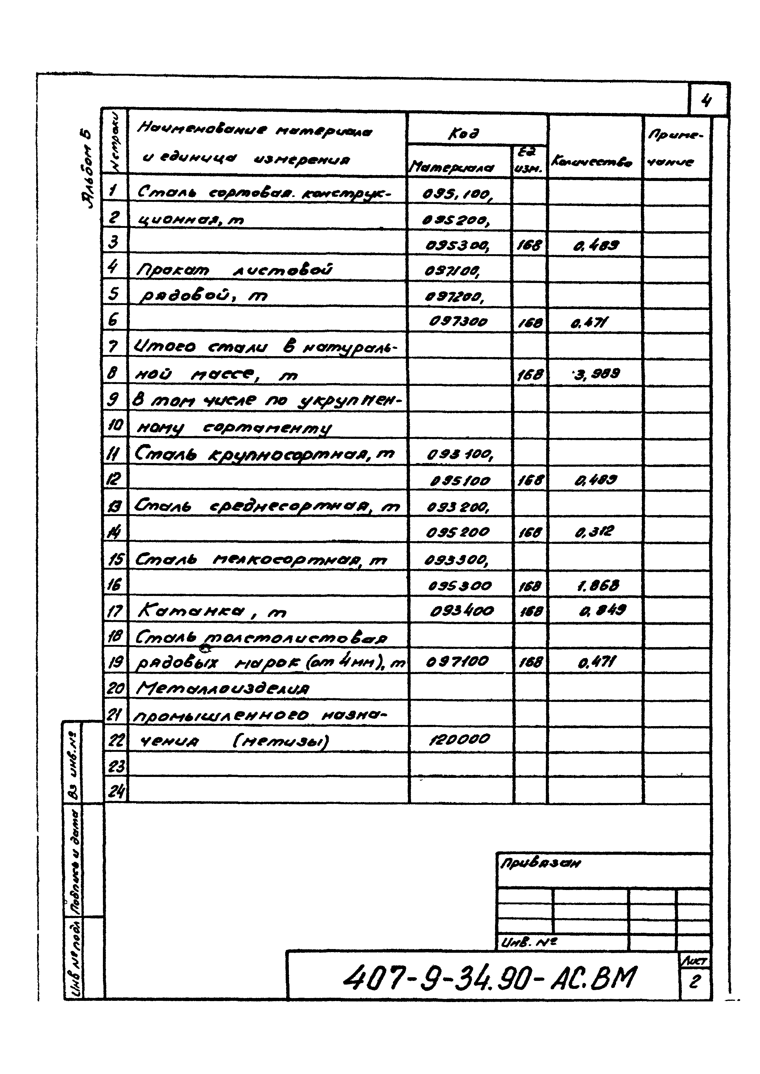 Типовой проект 407-9-34.90