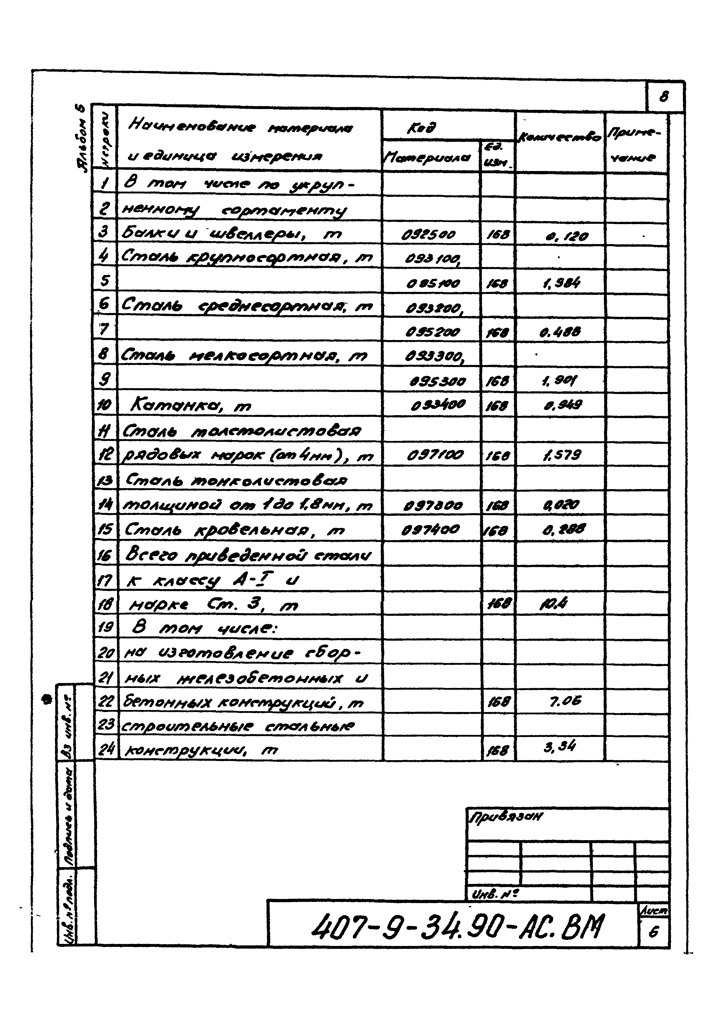 Типовой проект 407-9-34.90