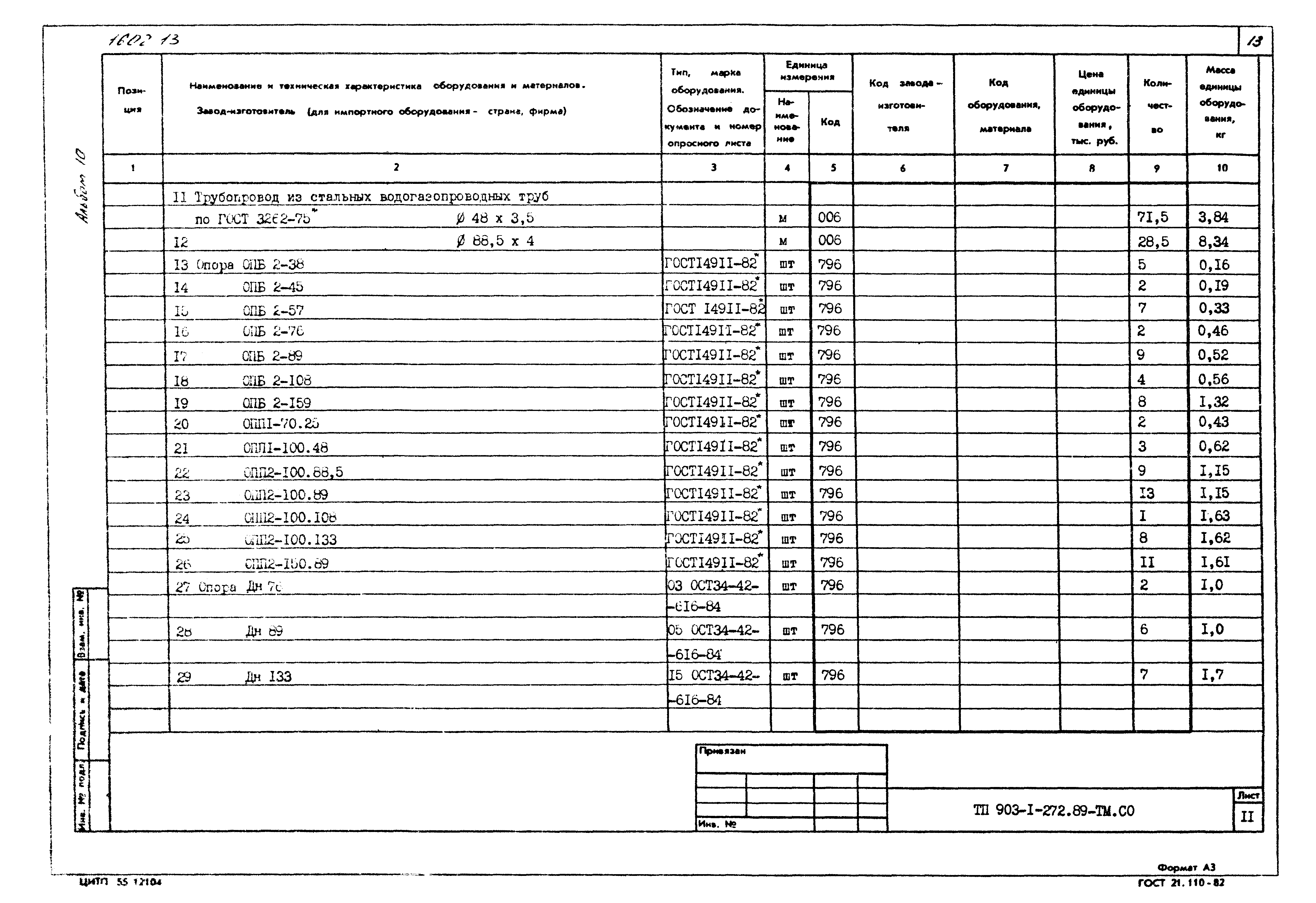 Типовой проект 903-1-272.89