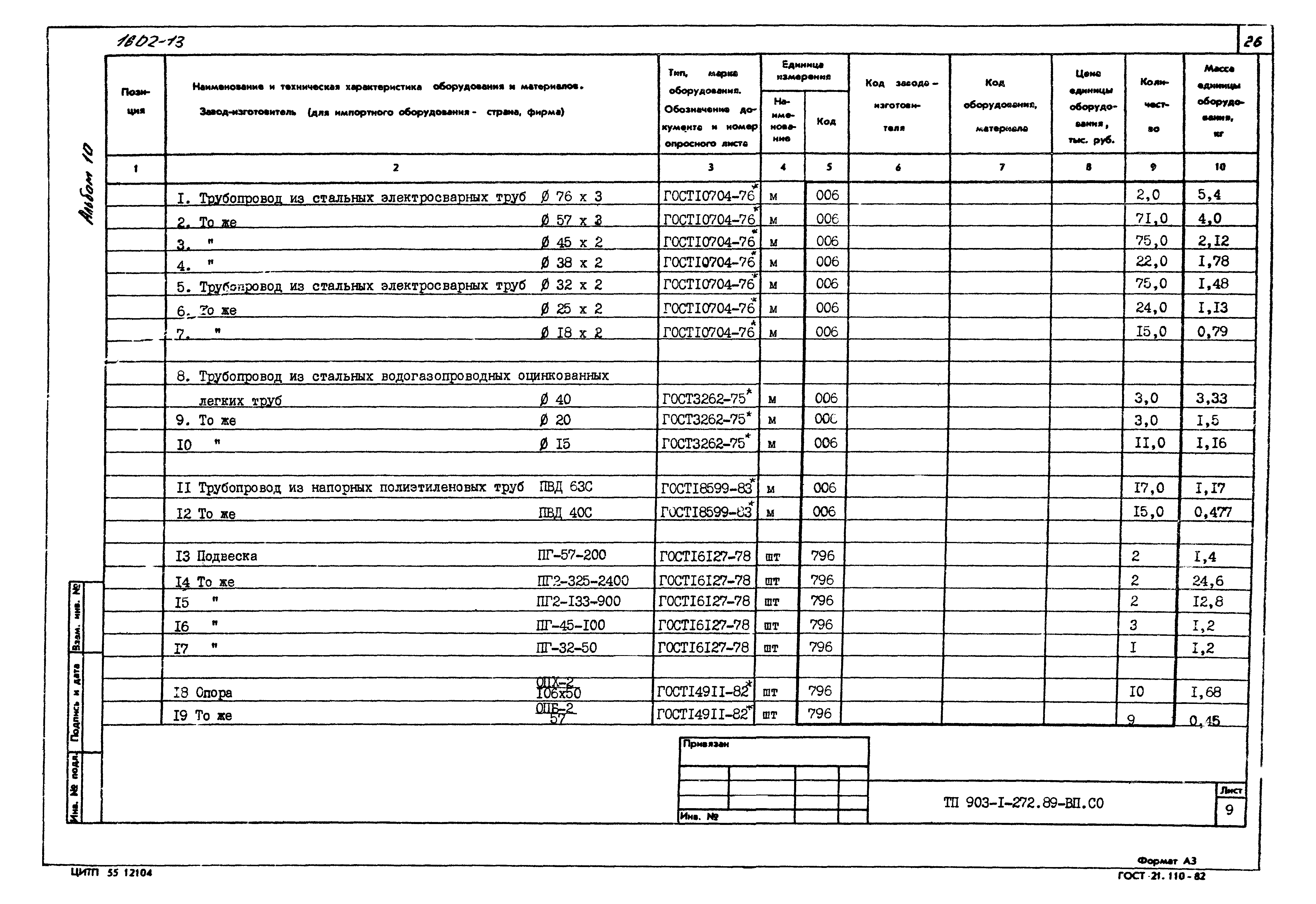 Типовой проект 903-1-272.89