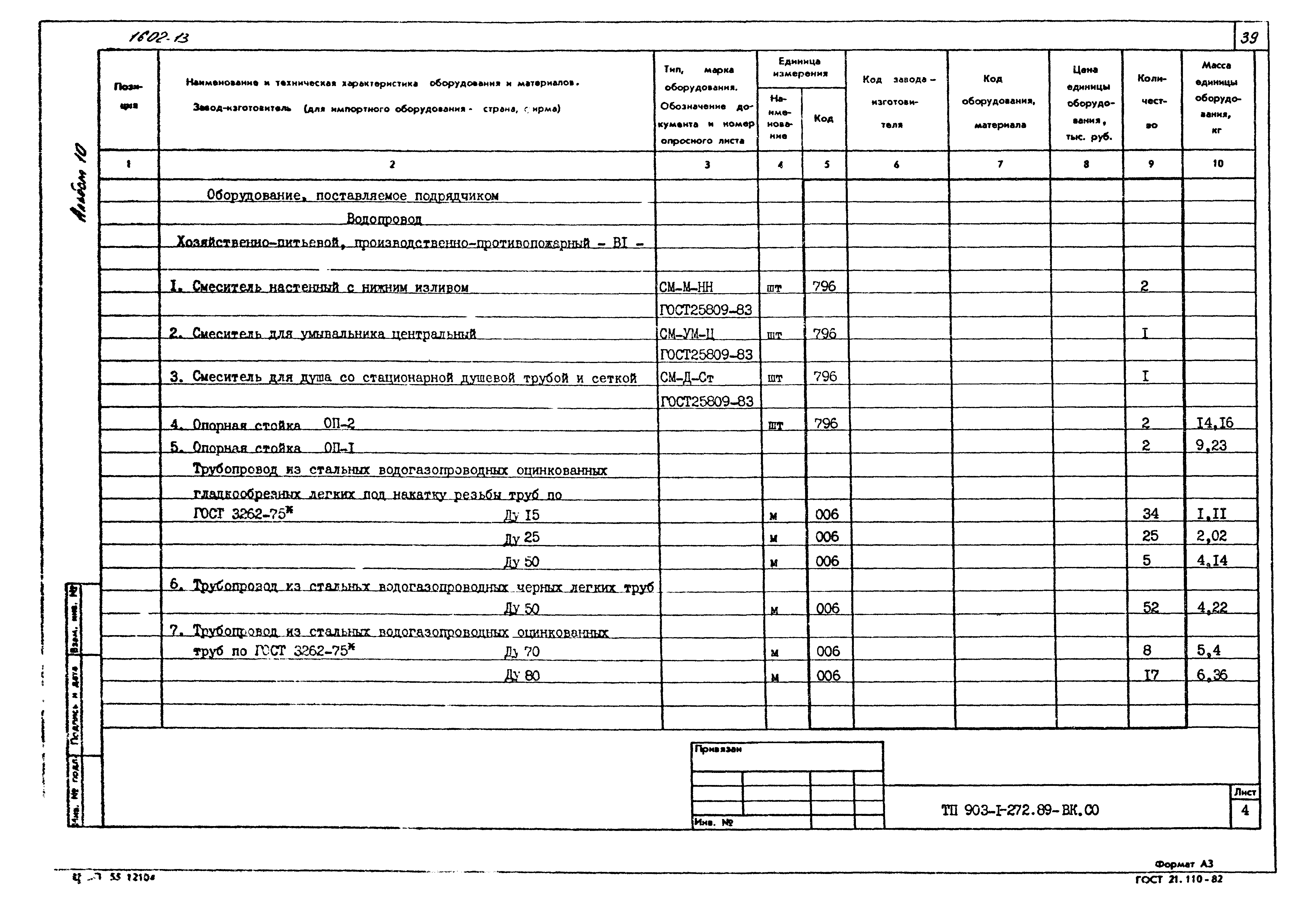 Типовой проект 903-1-272.89