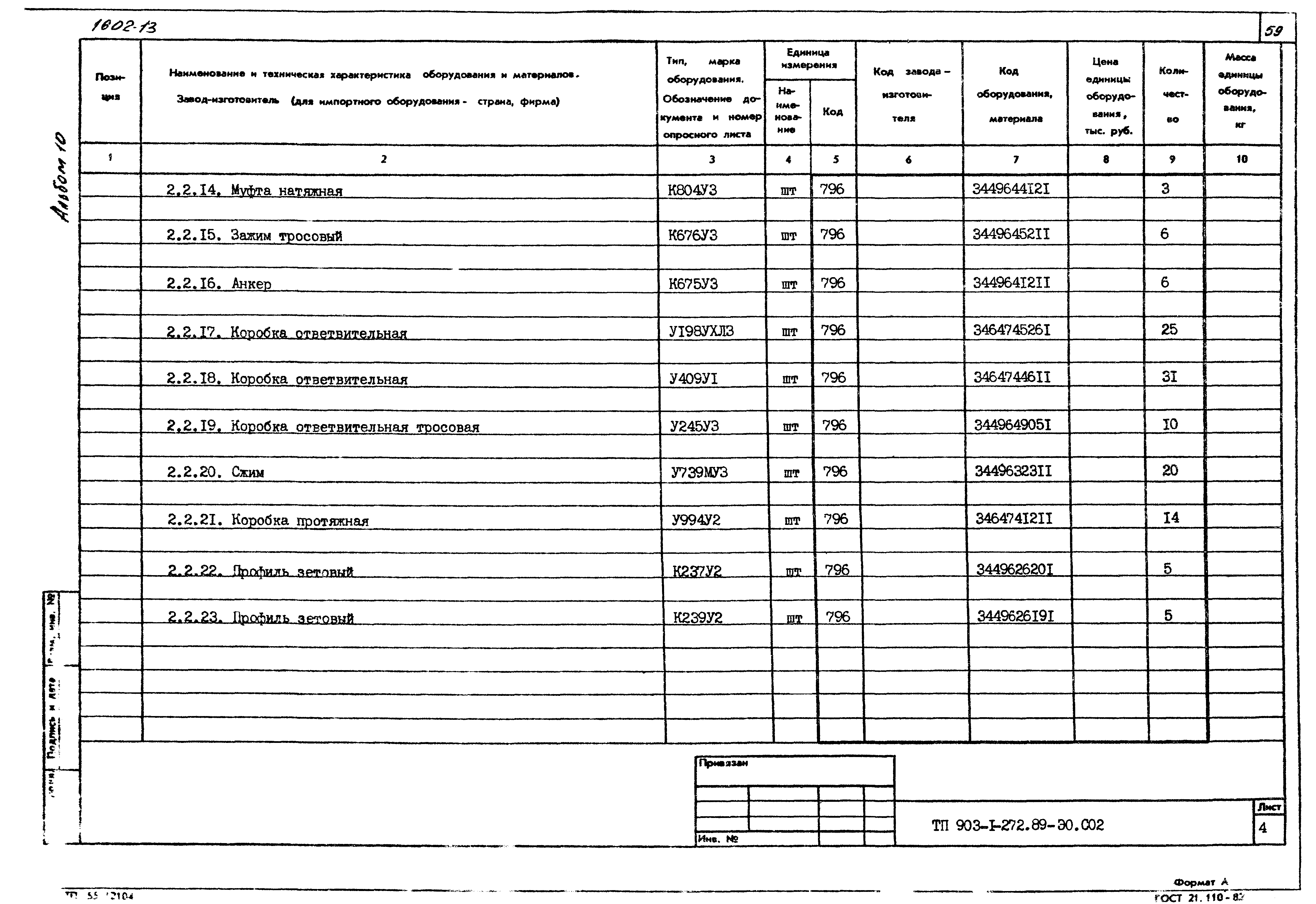 Типовой проект 903-1-272.89