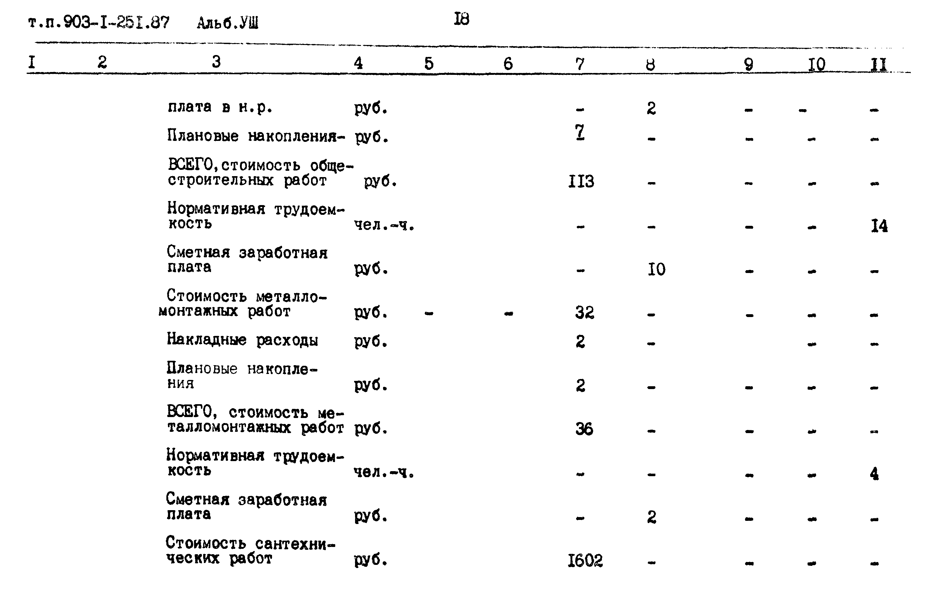 Типовой проект 903-1-251.87