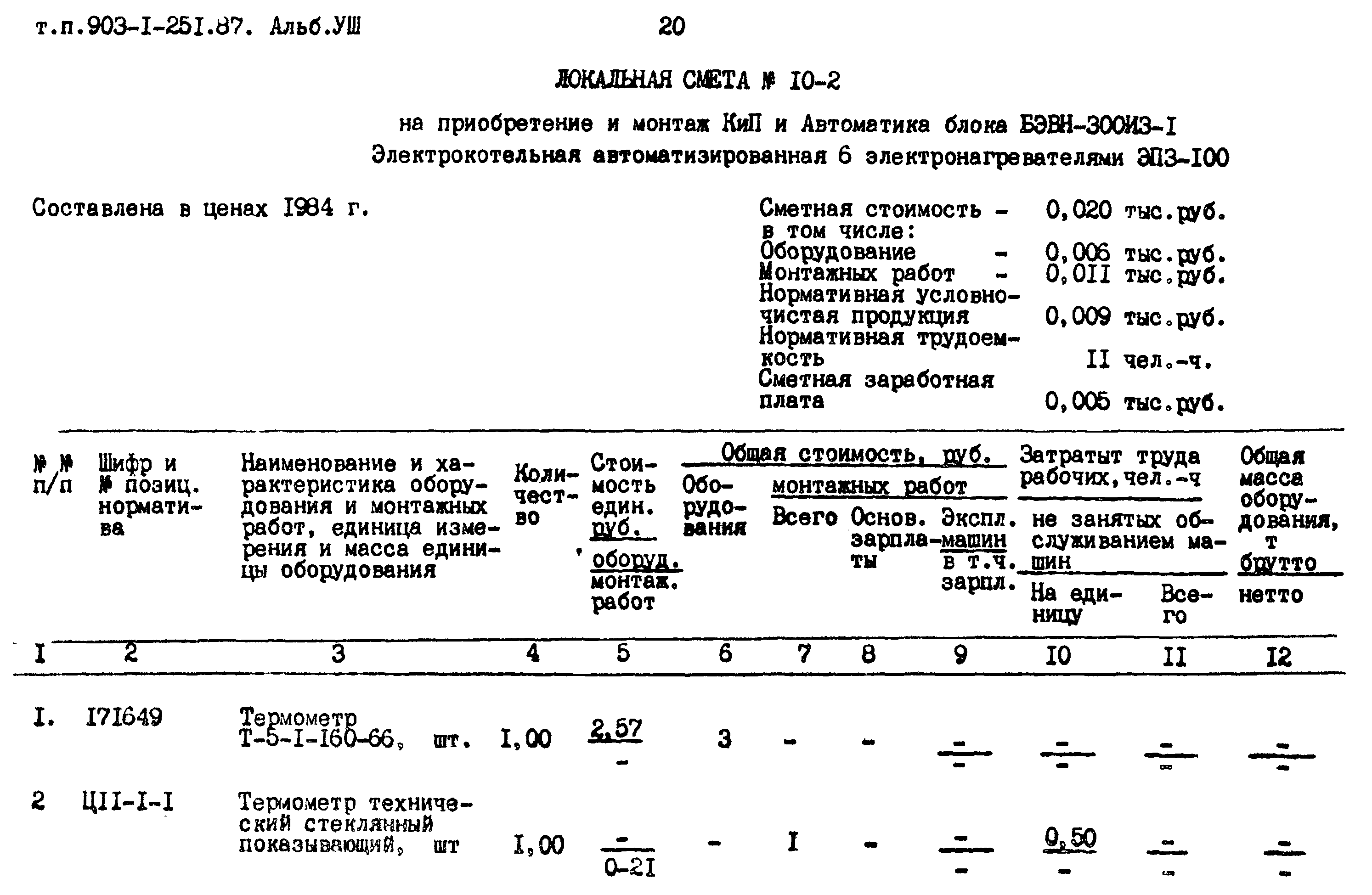 Типовой проект 903-1-251.87