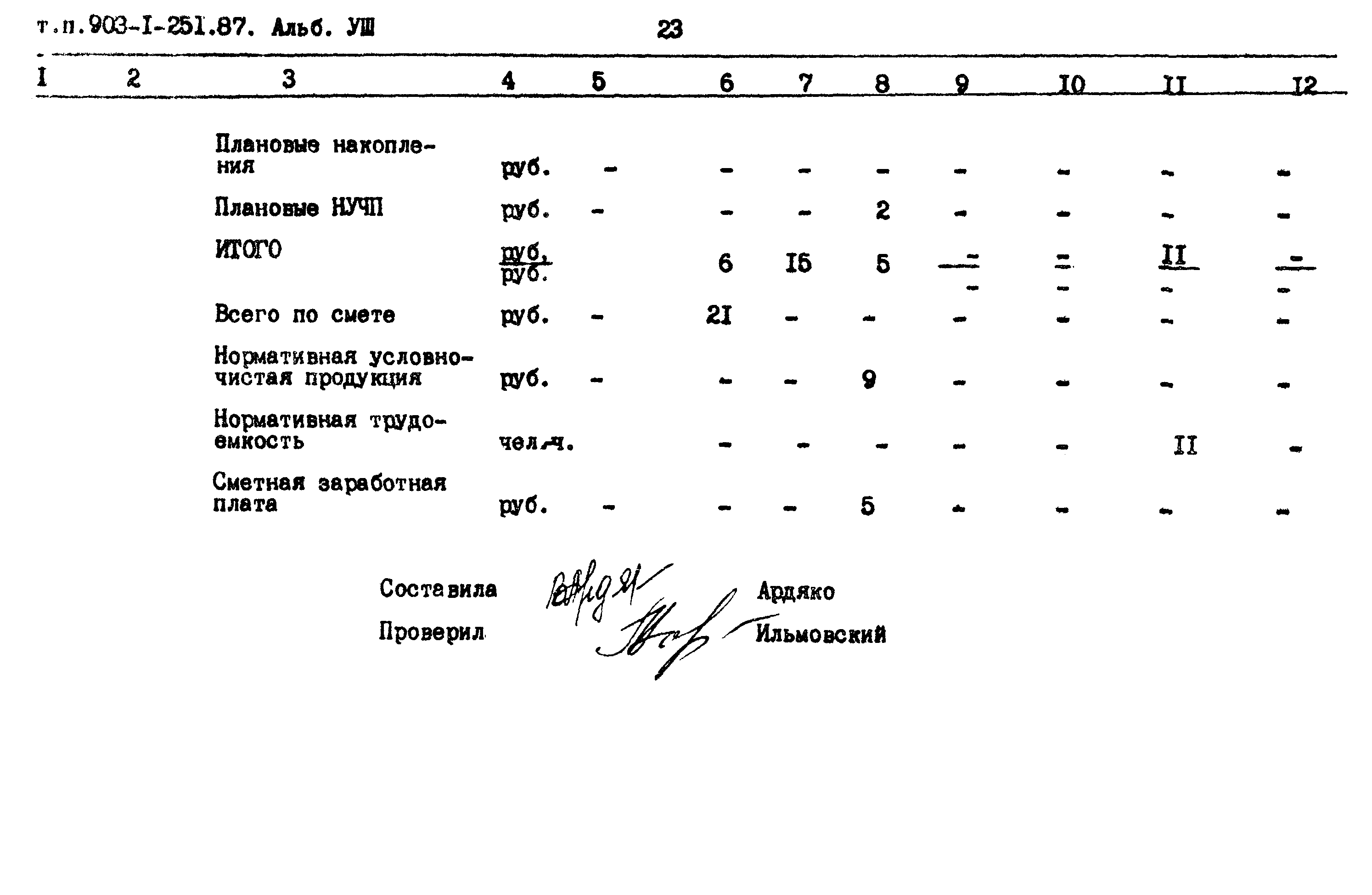 Типовой проект 903-1-251.87