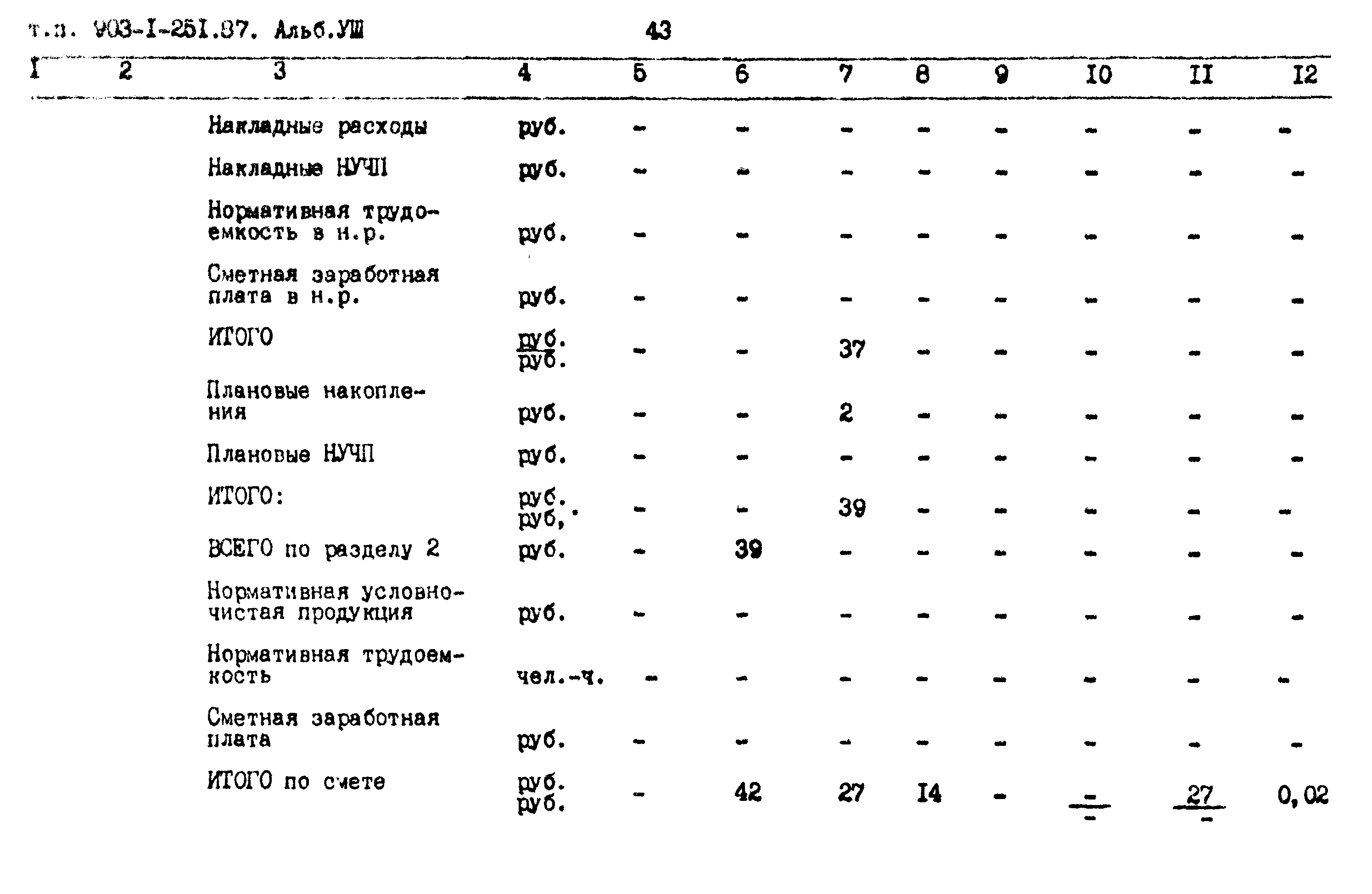 Типовой проект 903-1-251.87