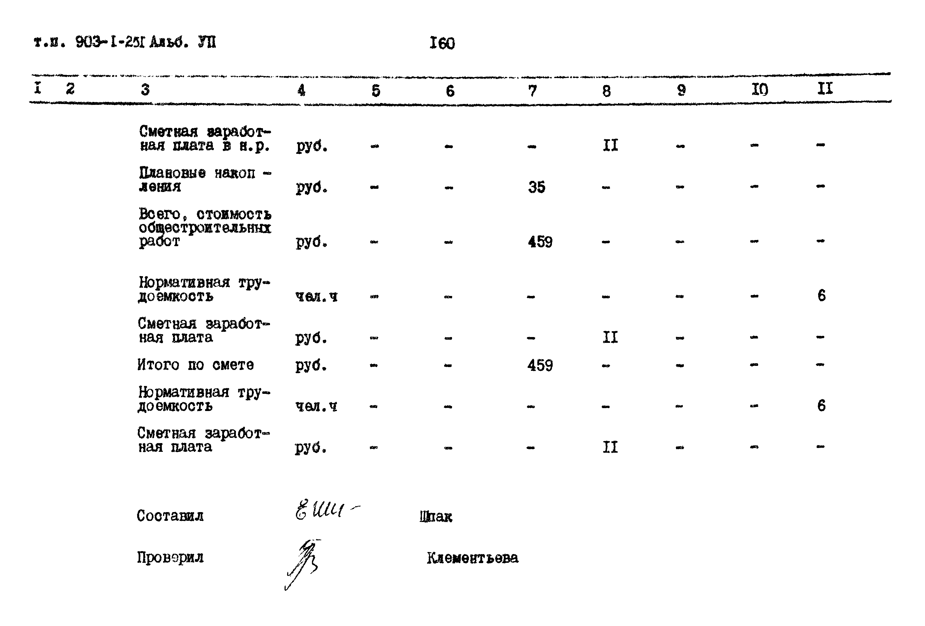 Типовой проект 903-1-251.87