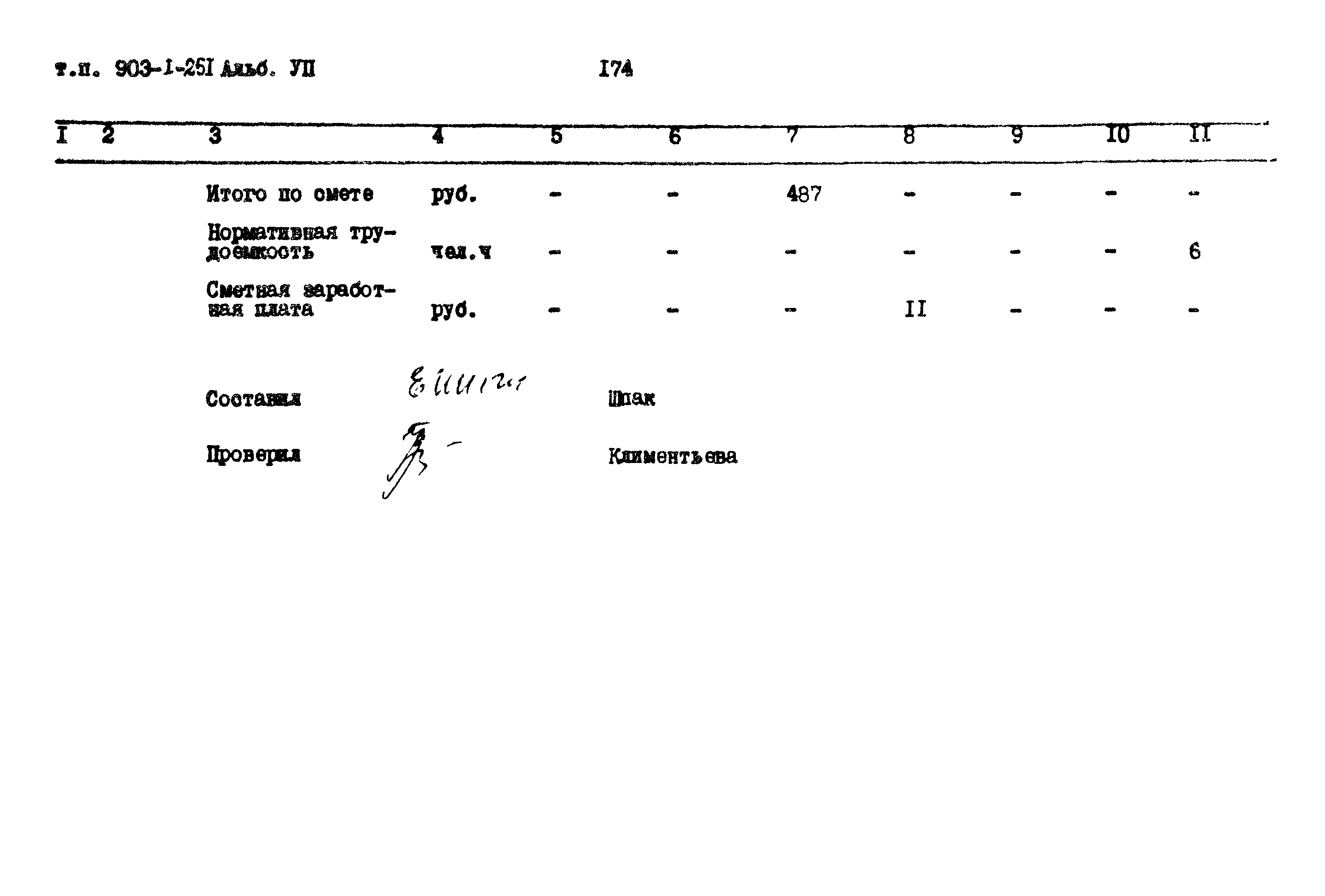 Типовой проект 903-1-251.87